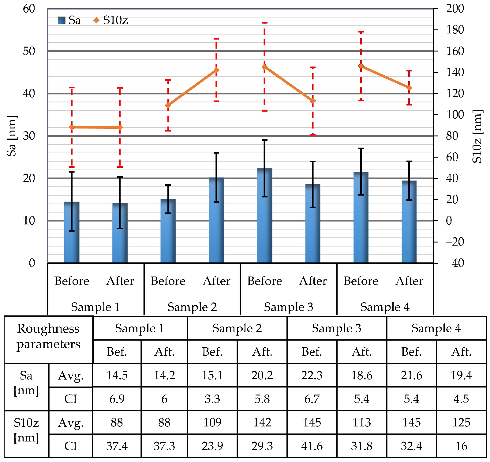 Materials 15 08705 g004