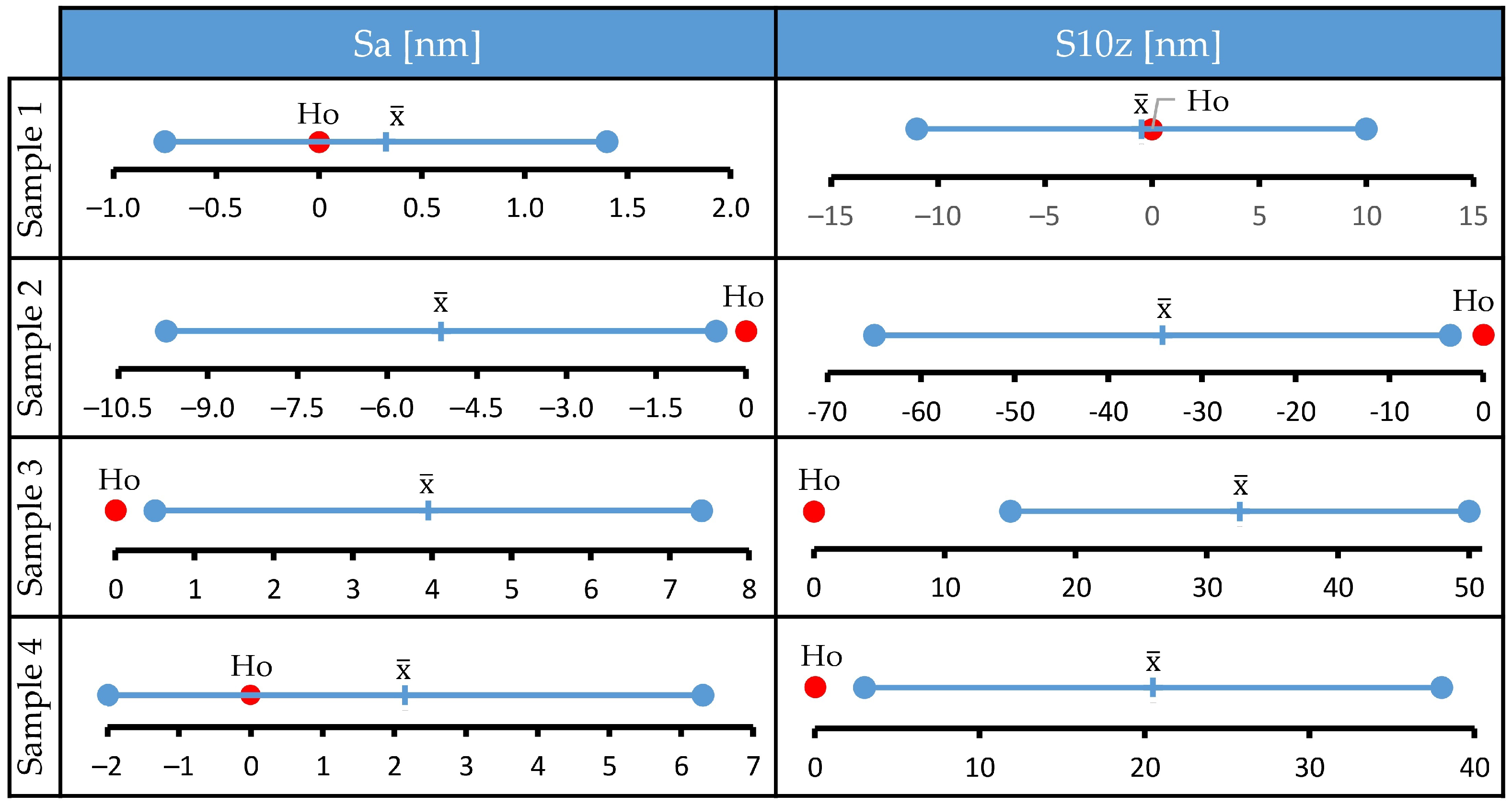 Materials 15 08705 g006