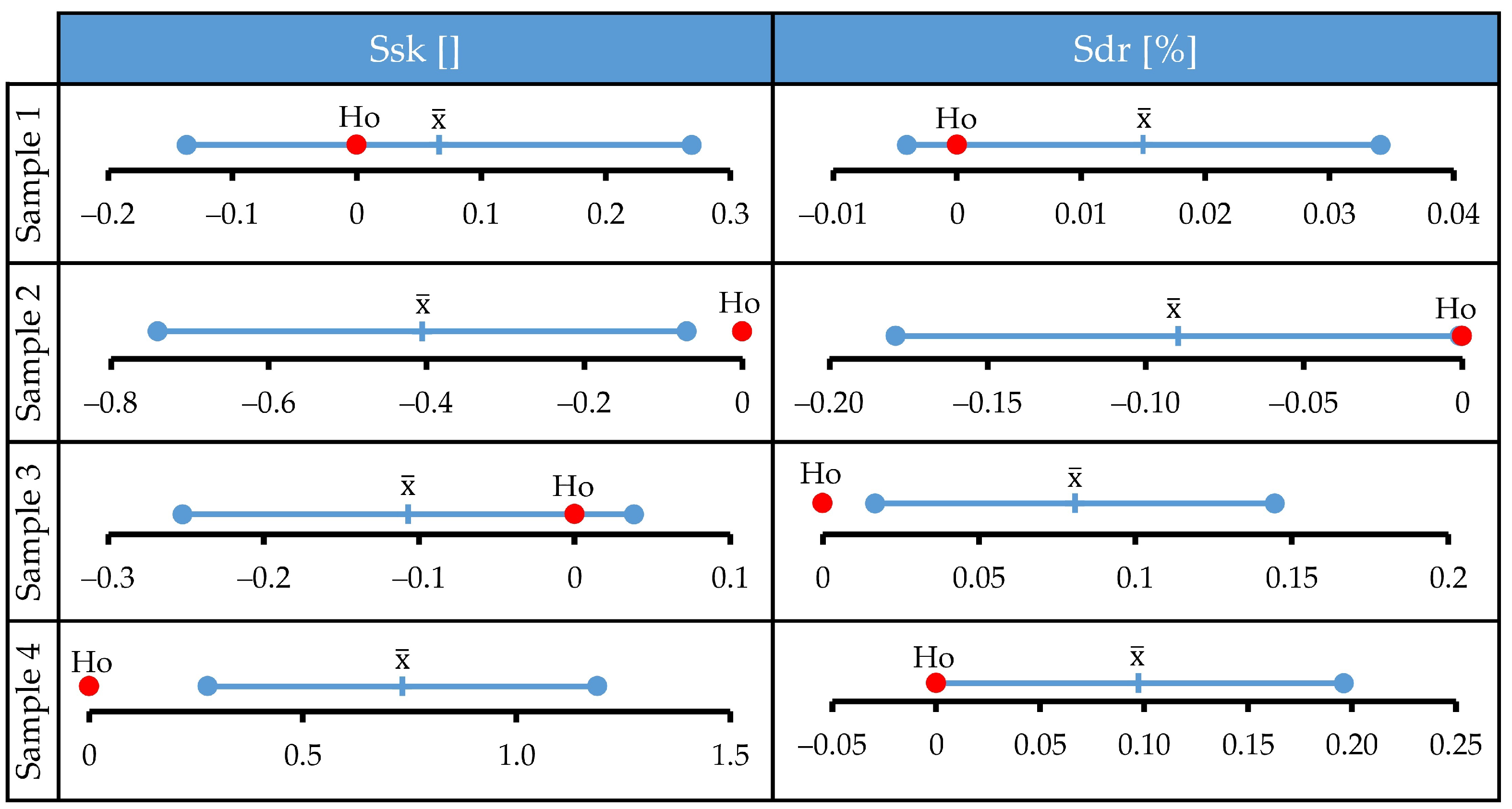 Materials 15 08705 g007