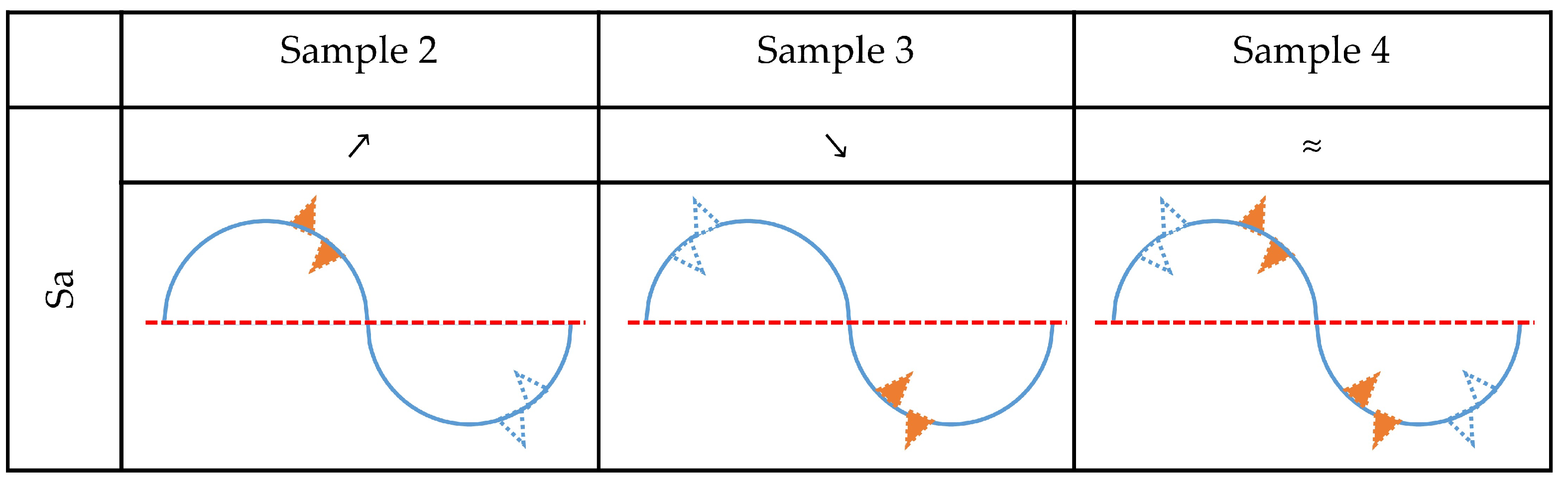 Materials 15 08705 g009