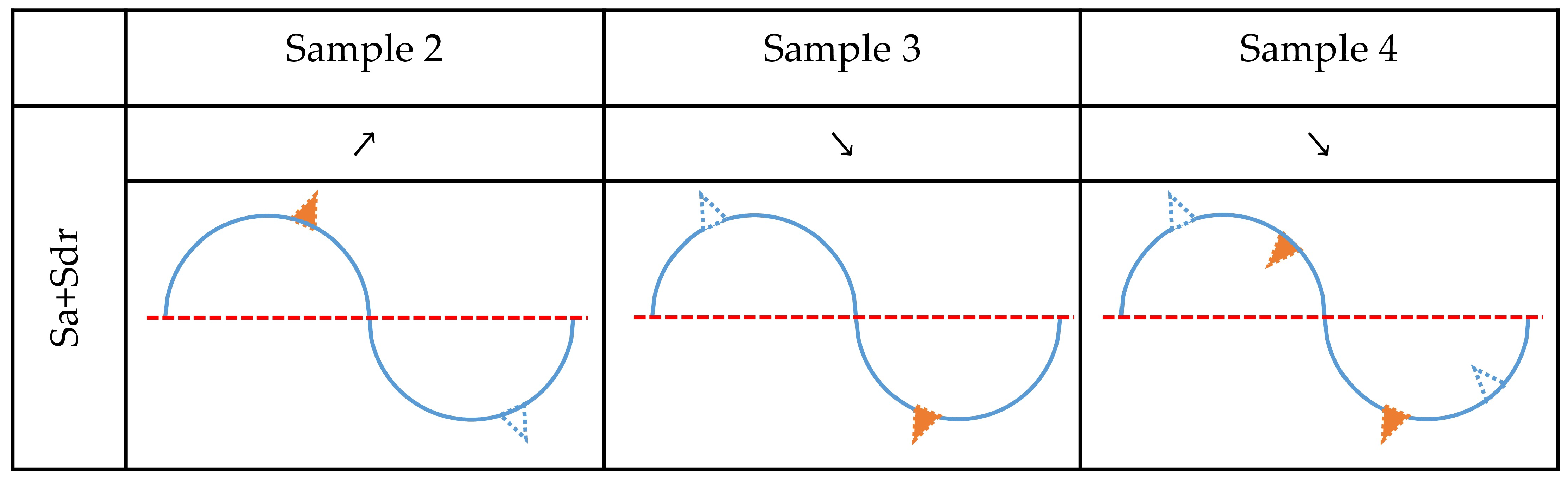 Materials 15 08705 g010
