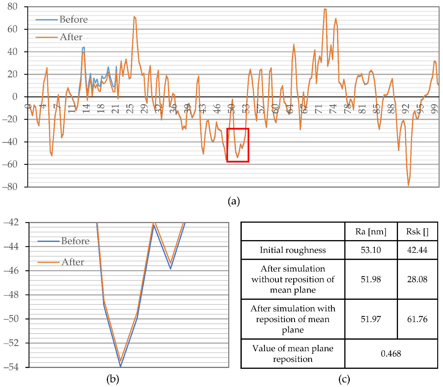 Materials 15 08705 g011