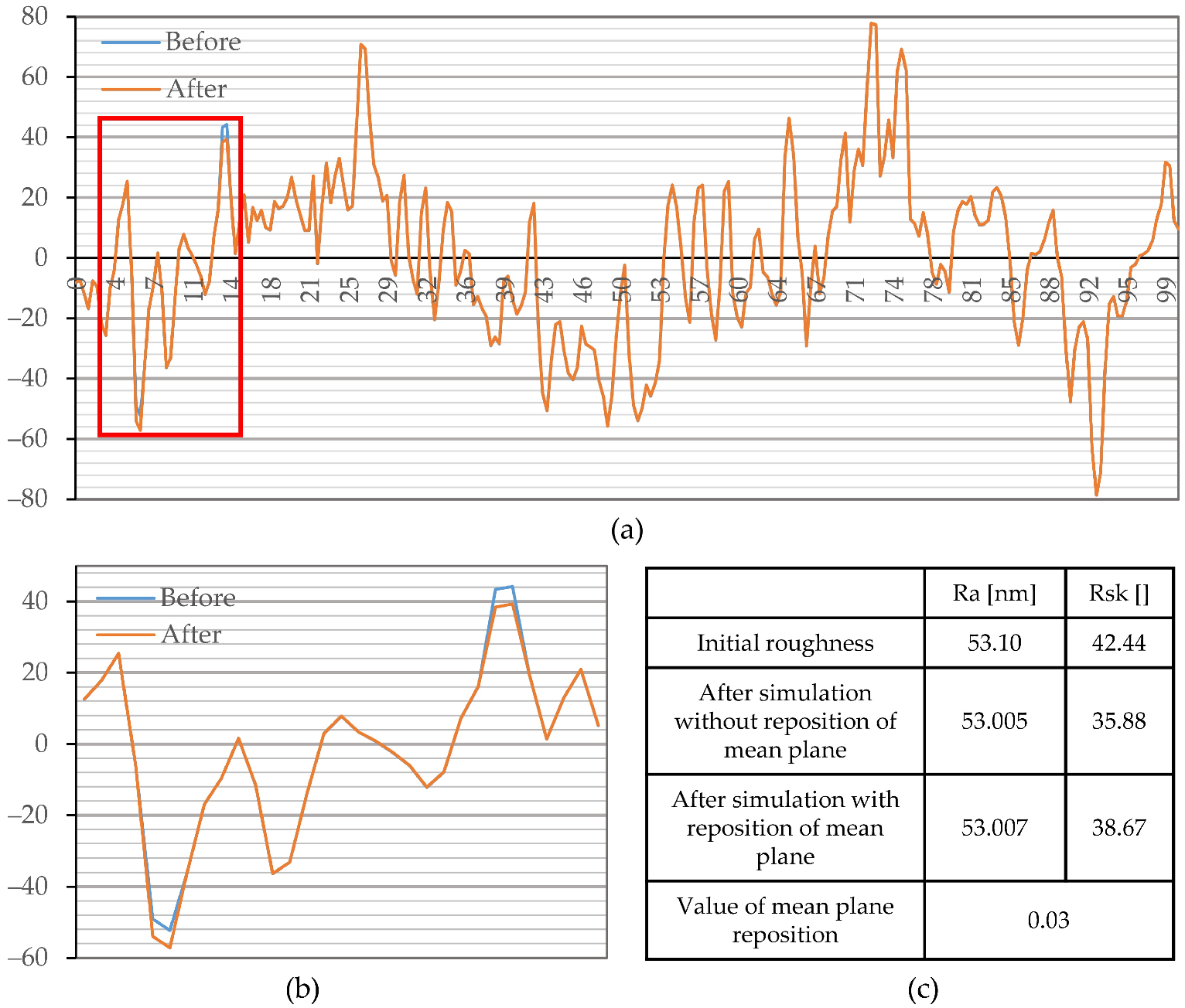 Materials 15 08705 g012