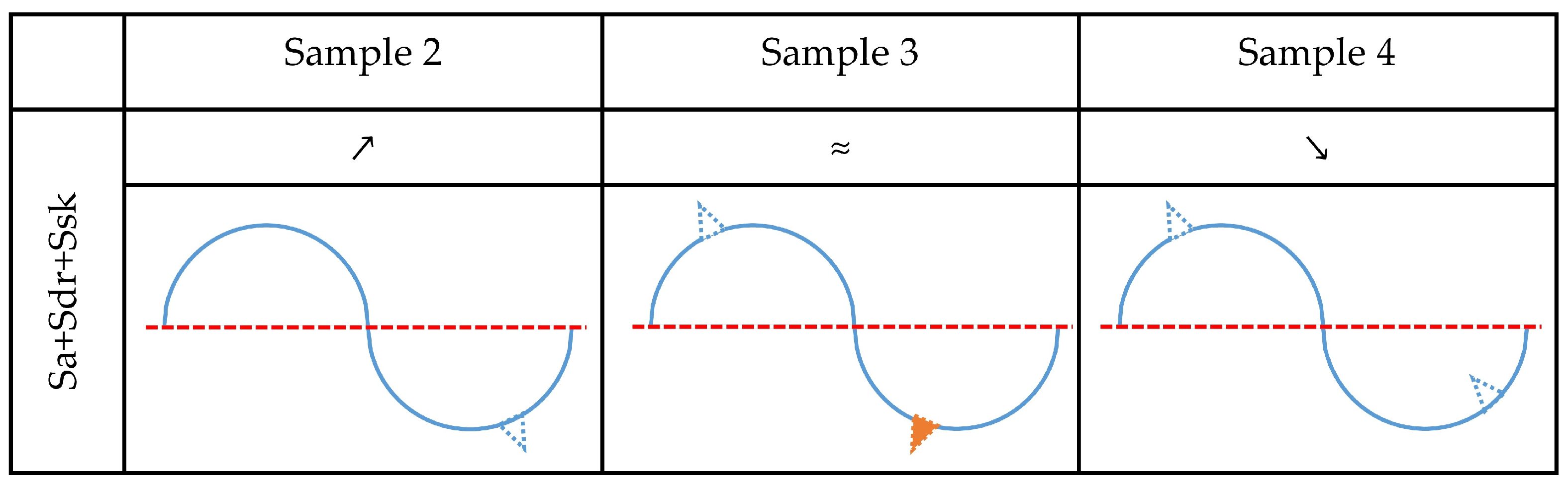 Materials 15 08705 g013