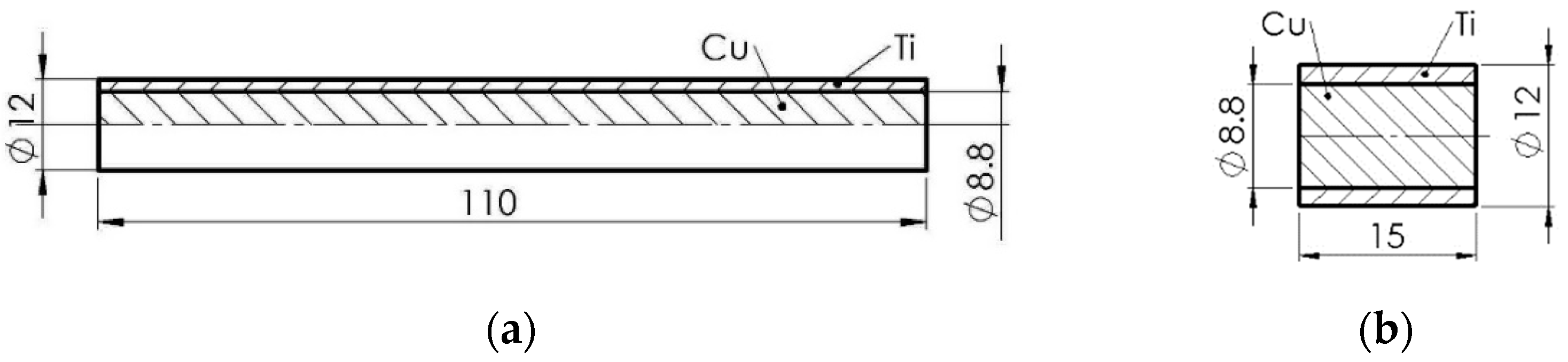 Materials 15 08707 g001