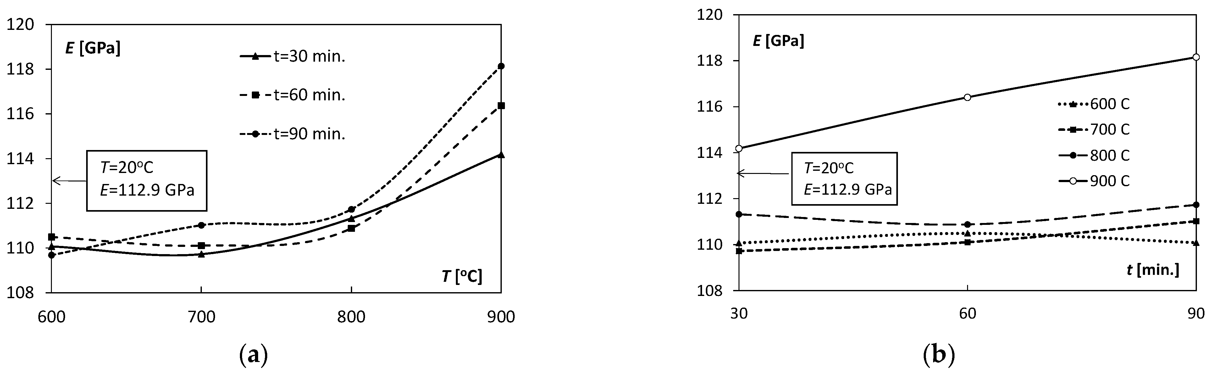 Materials 15 08707 g002