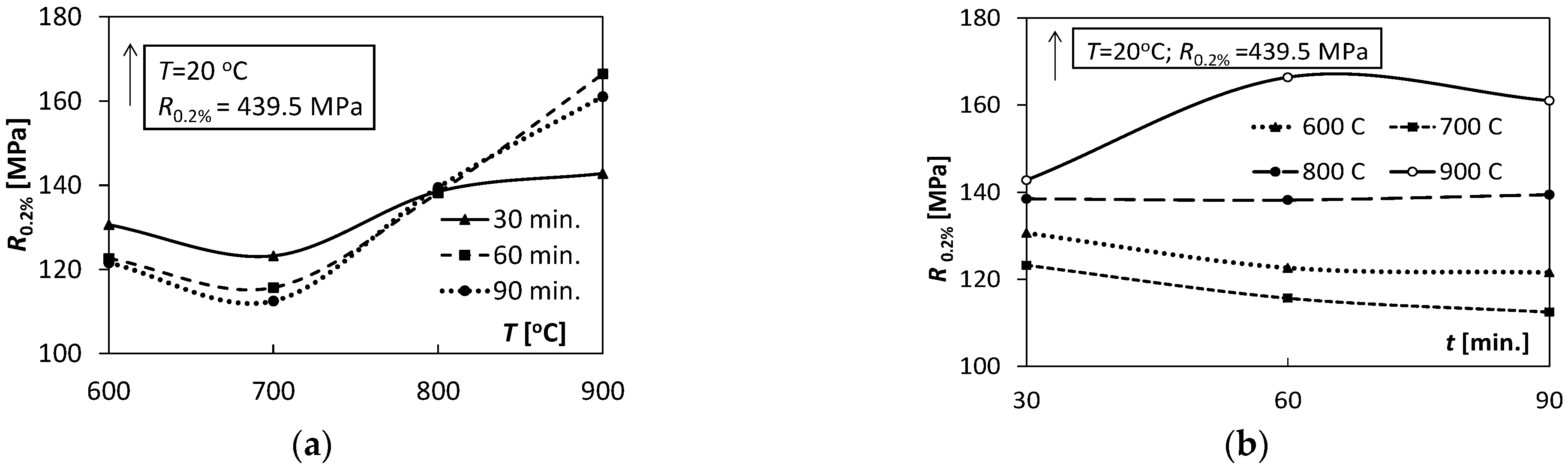 Materials 15 08707 g006