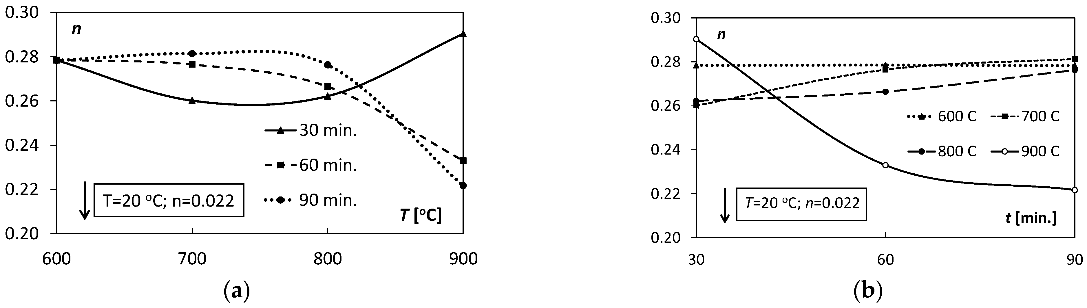Materials 15 08707 g011