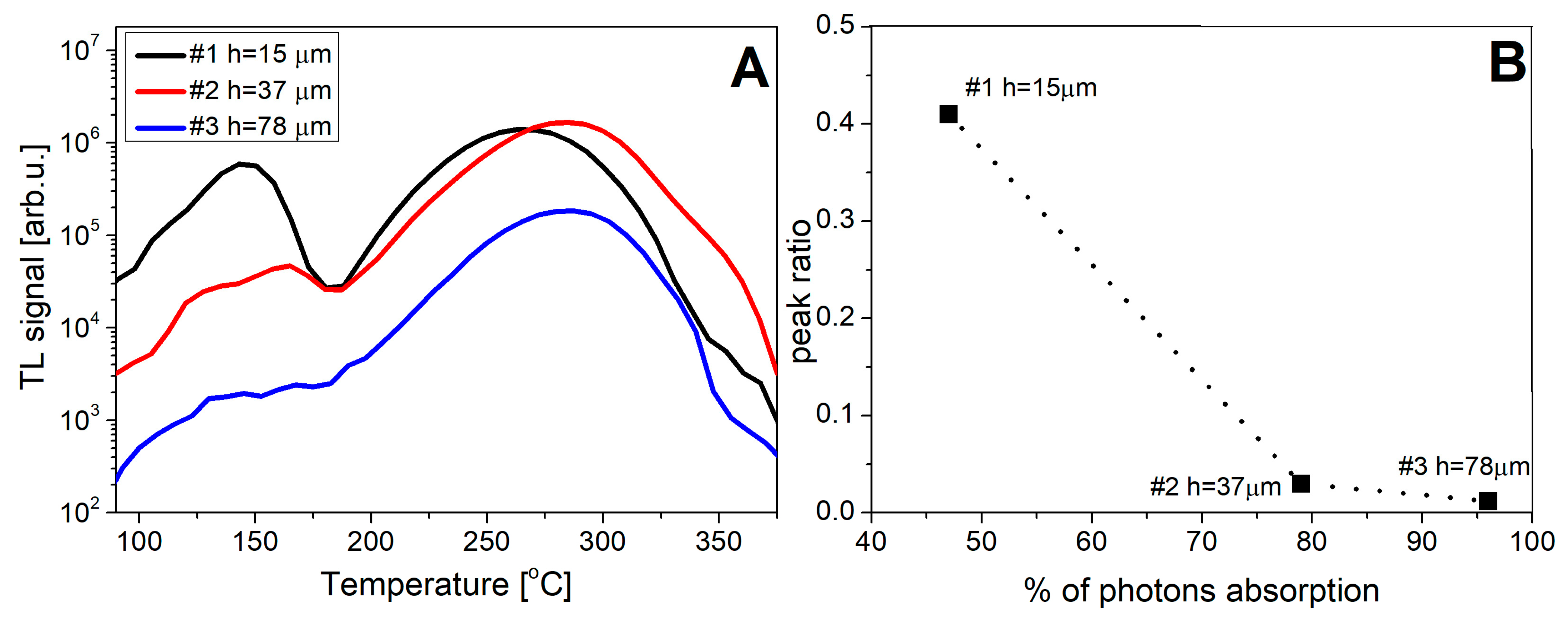 Materials 15 08708 g010