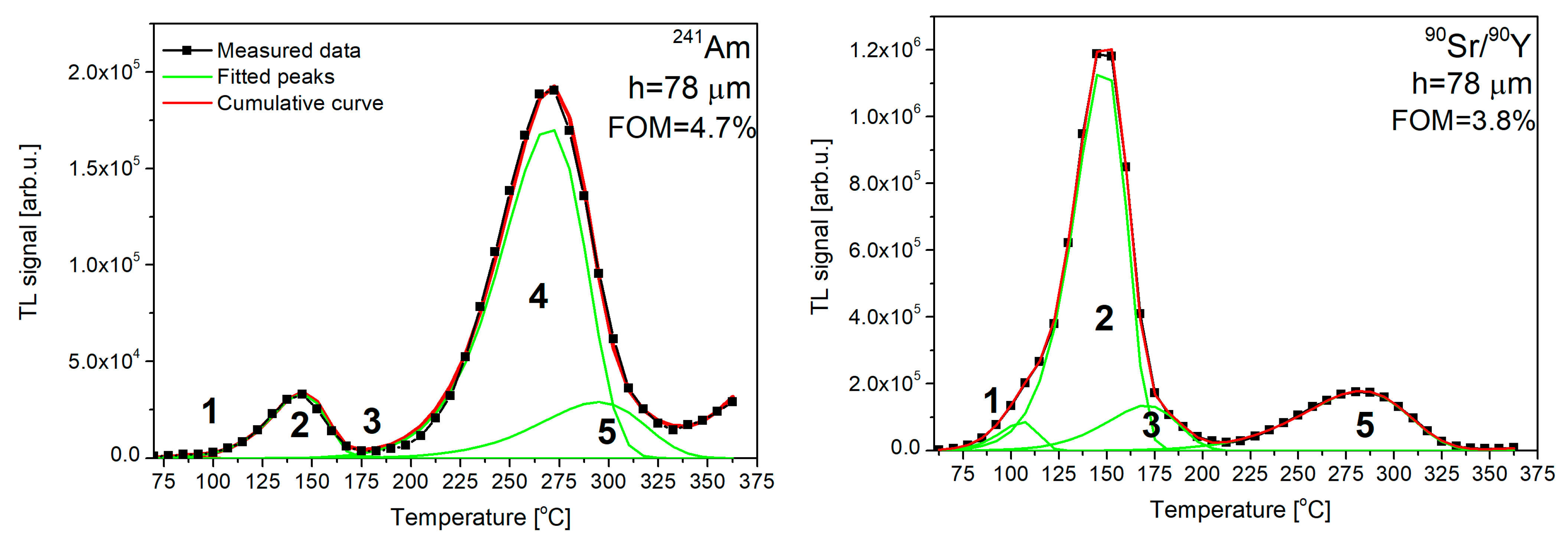 Materials 15 08708 g011