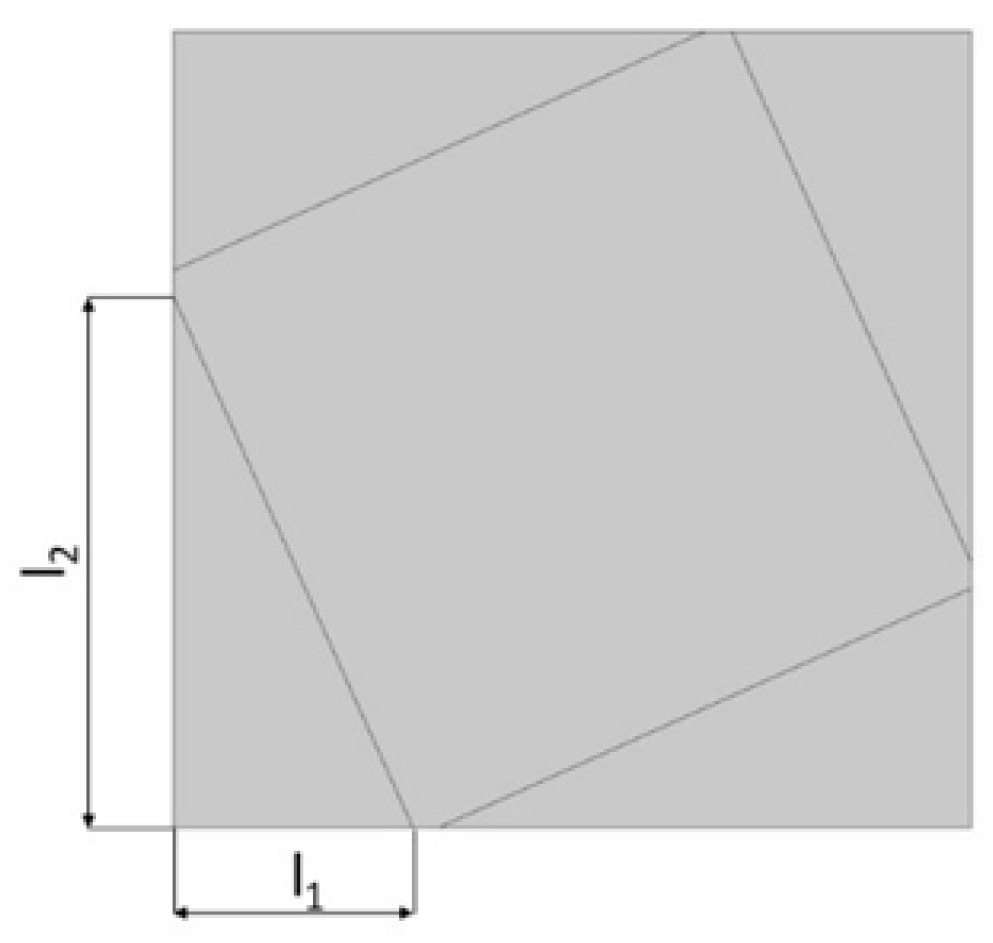 Materials 15 08712 g001