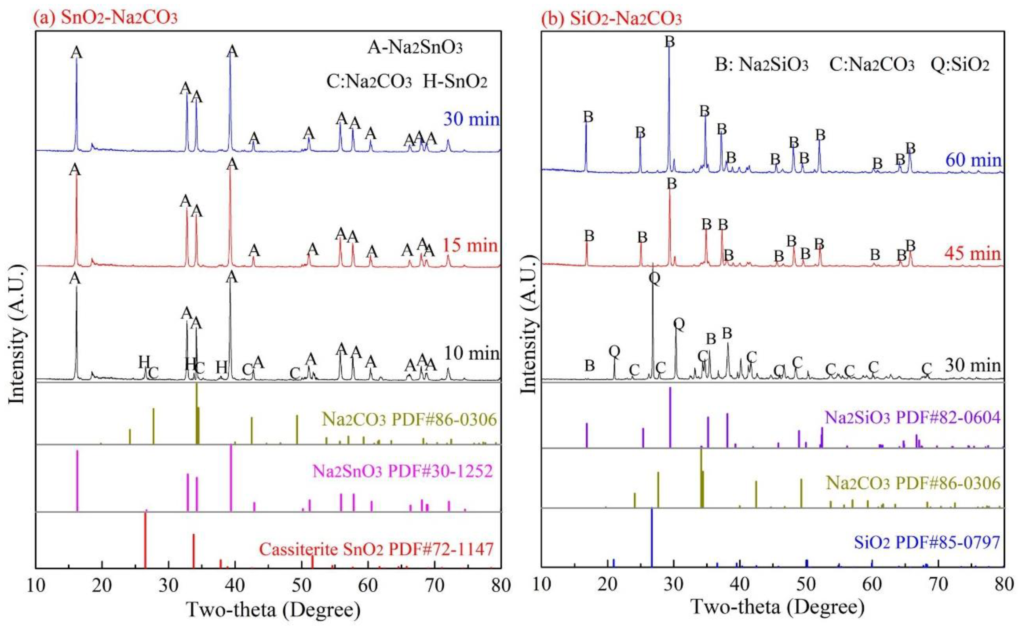 Materials 15 08718 g006