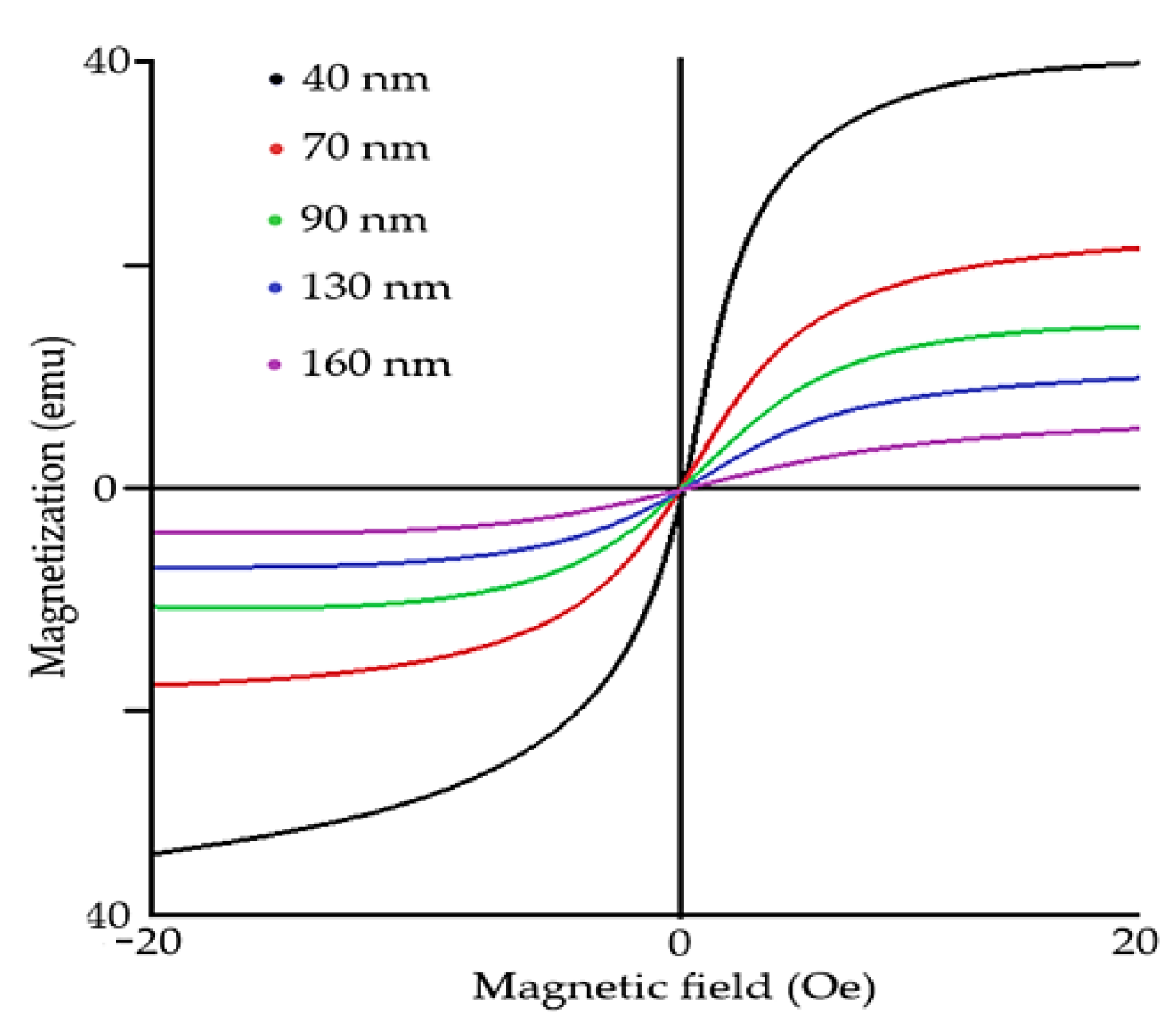 Materials 15 08719 g004