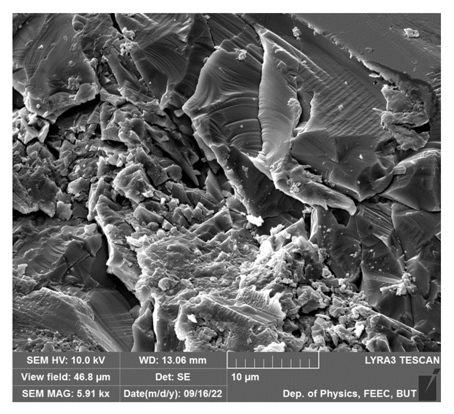 Materials 15 08719 g009