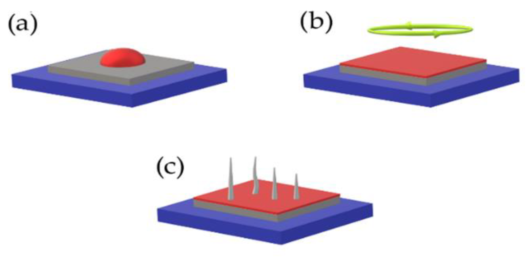 Materials 15 08719 g018