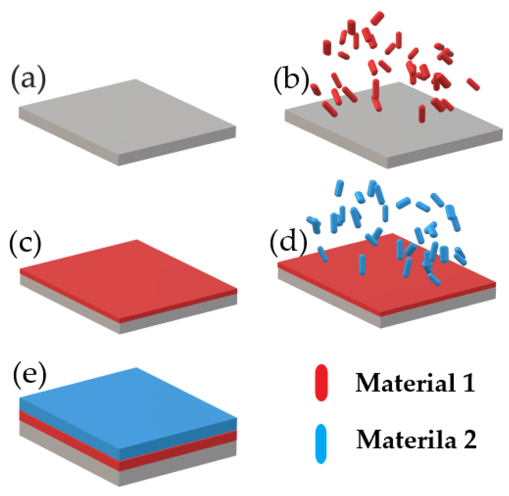 Materials 15 08719 g019