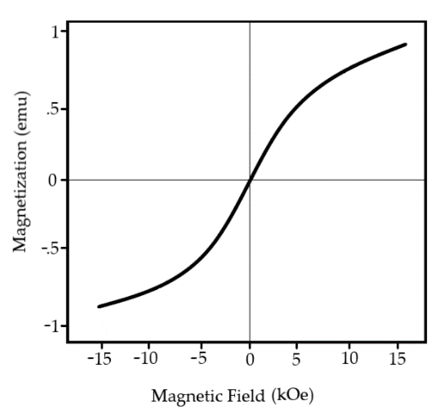 Materials 15 08719 g025