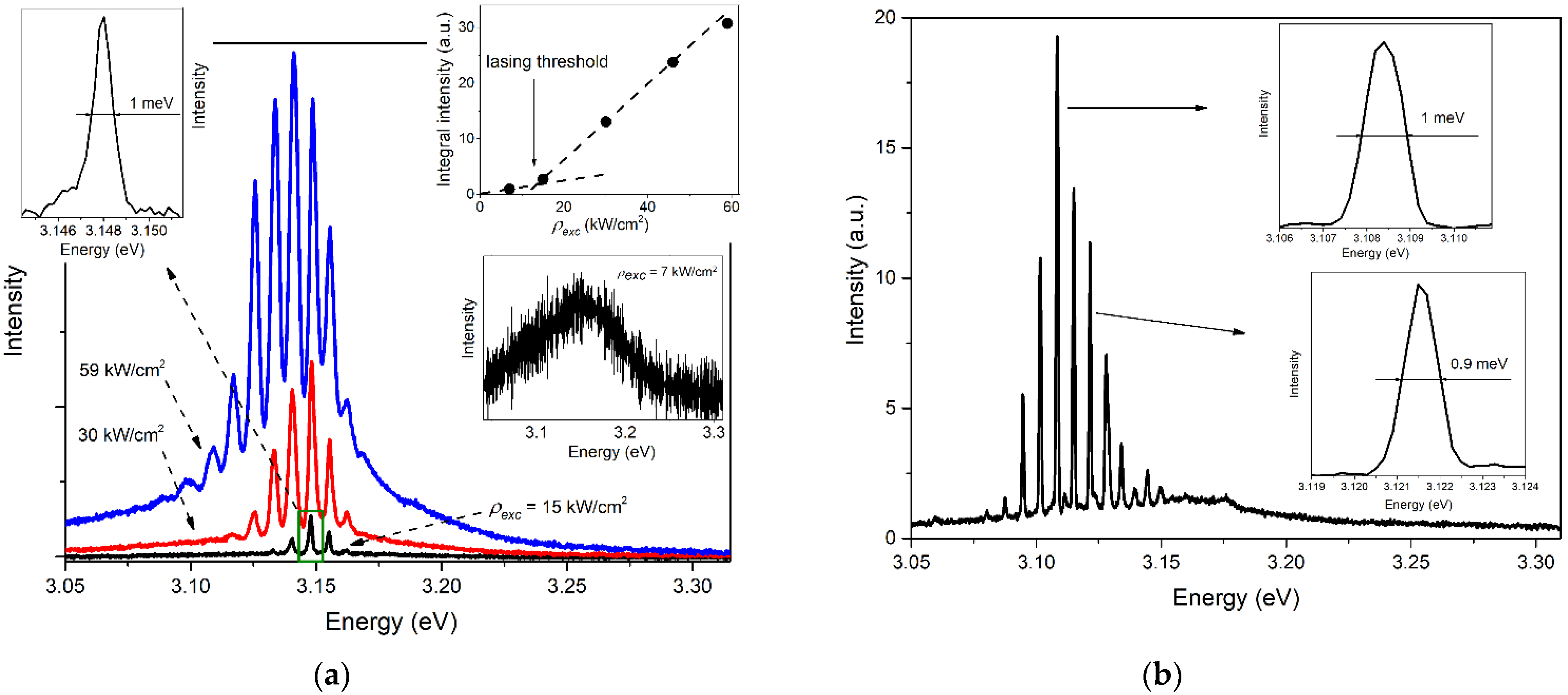 Materials 15 08723 g002
