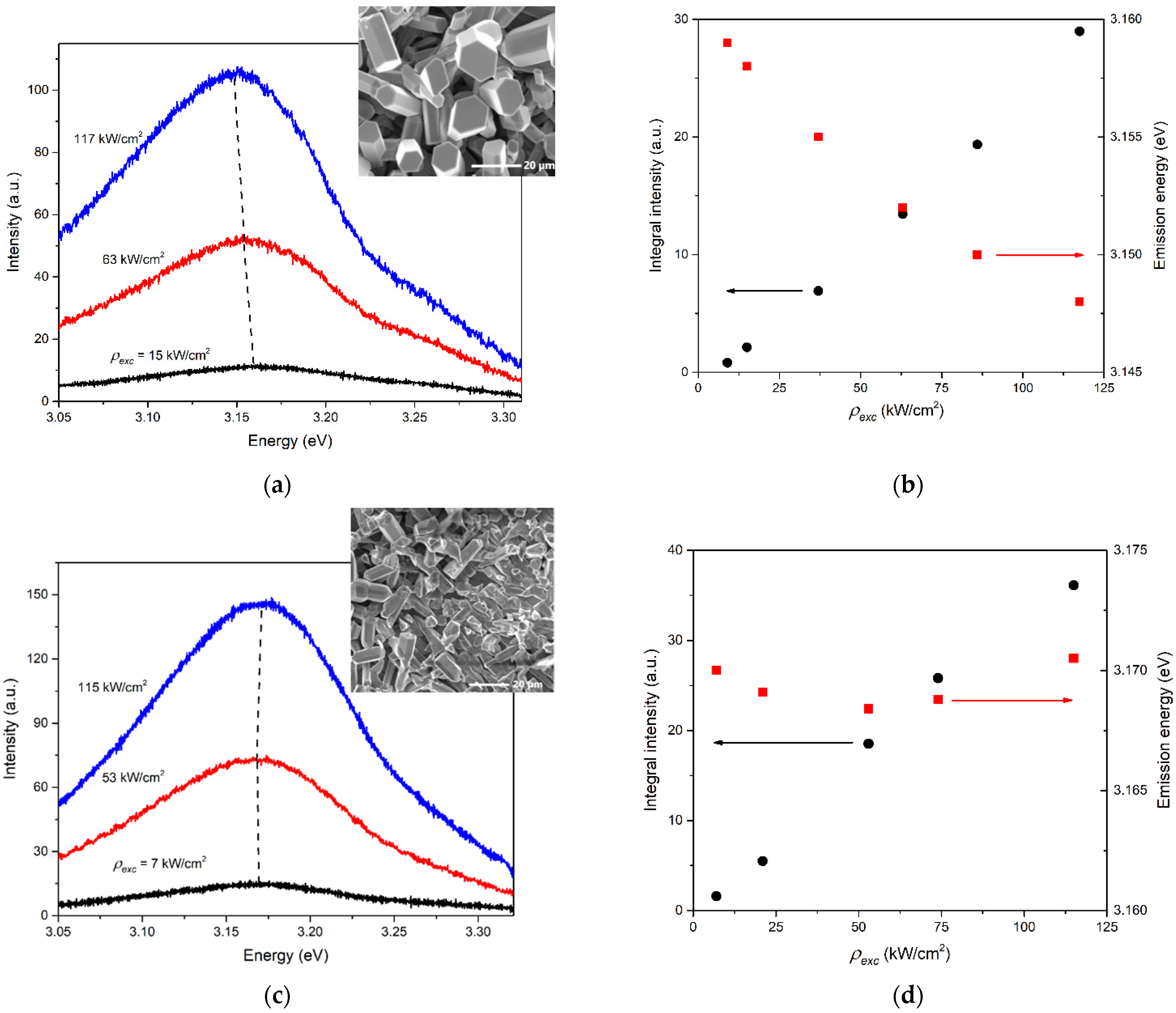 Materials 15 08723 g003