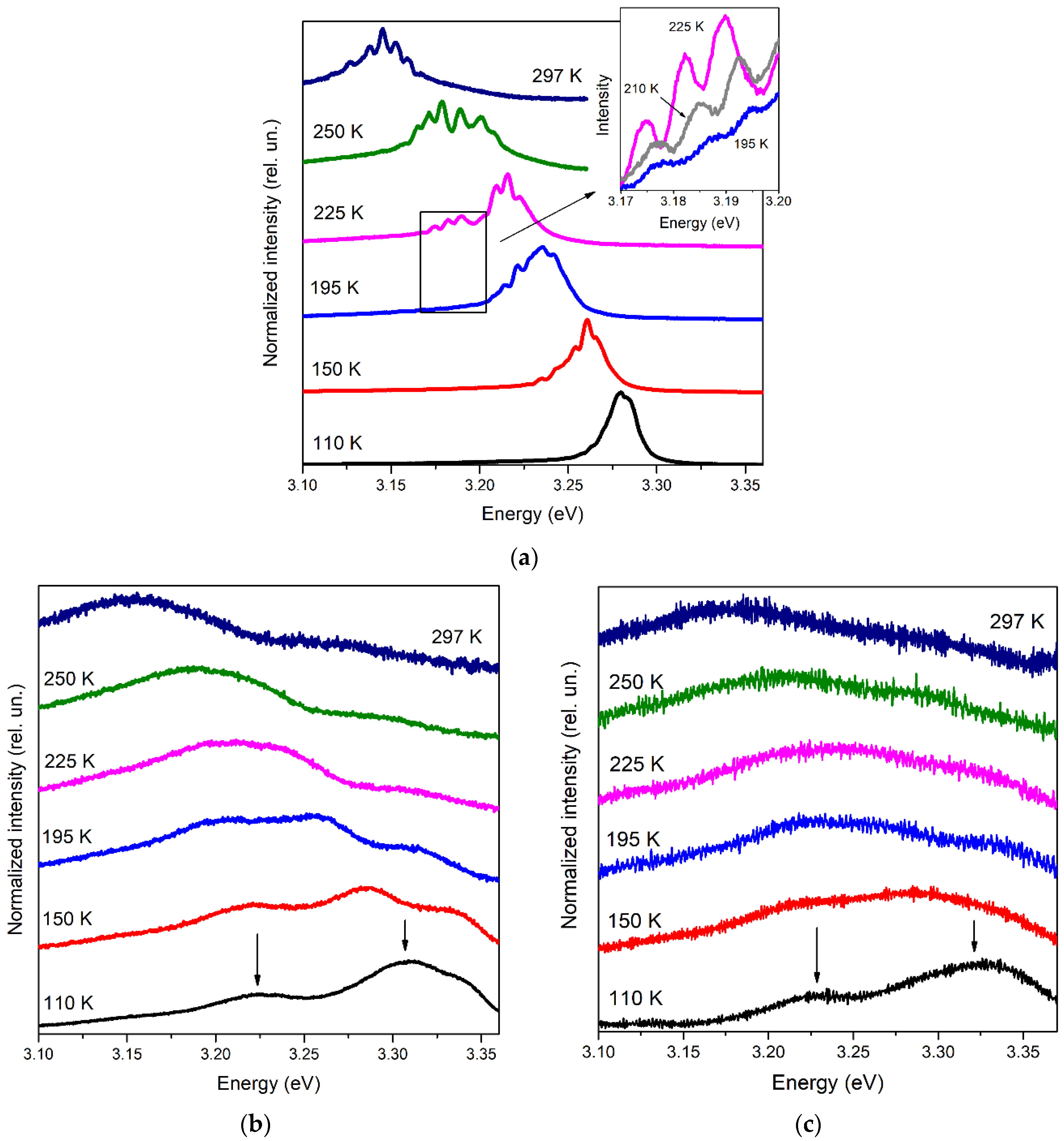 Materials 15 08723 g004