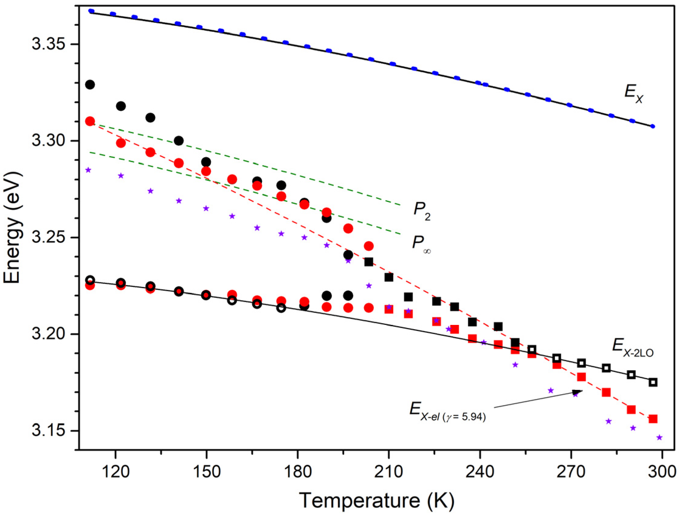 Materials 15 08723 g005