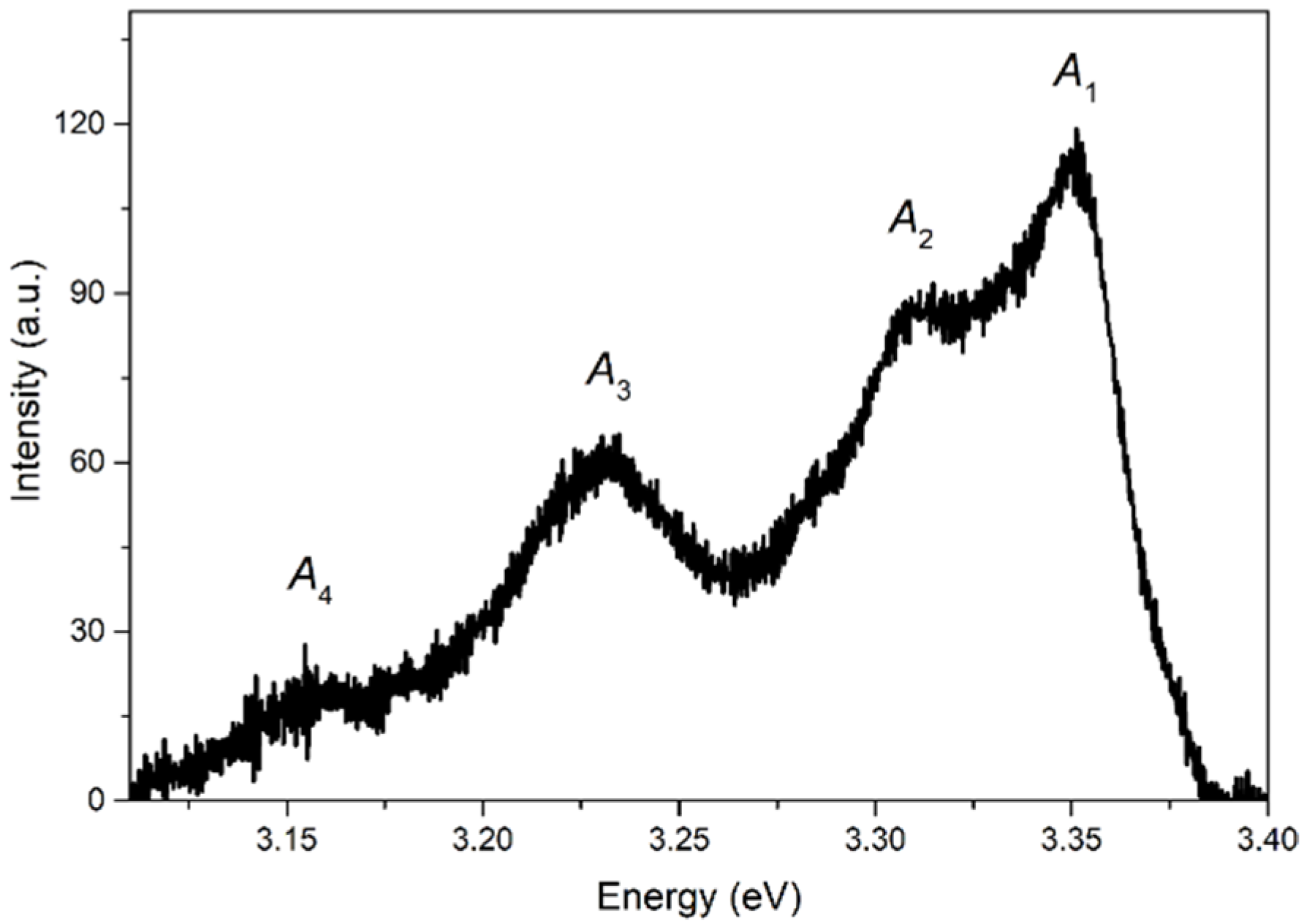 Materials 15 08723 g006