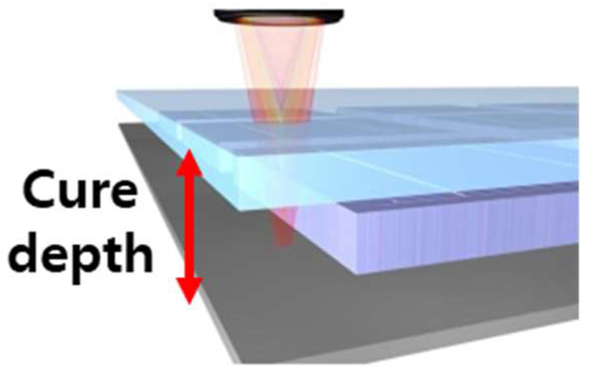 Materials 15 08726 g004