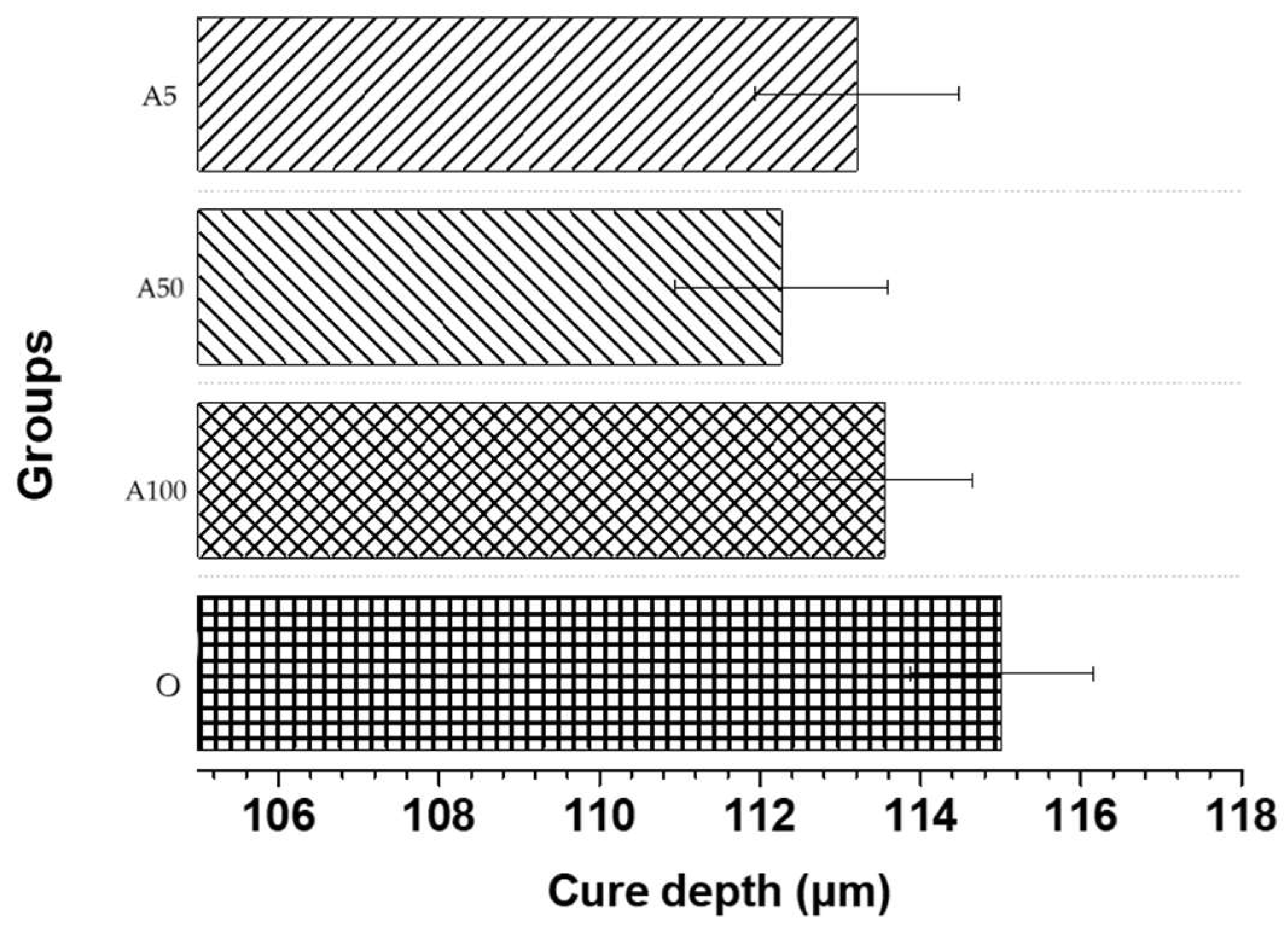 Materials 15 08726 g006