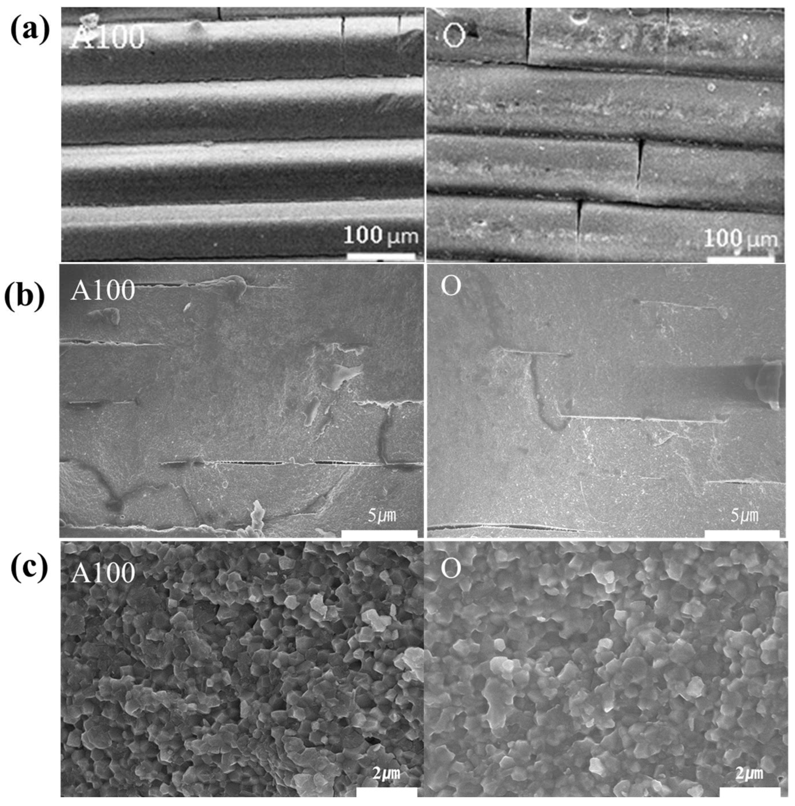 Materials 15 08726 g007