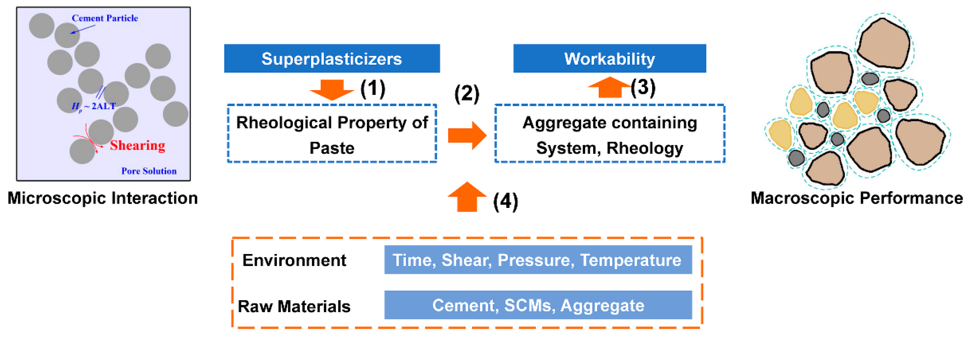 Materials 15 08730 g001