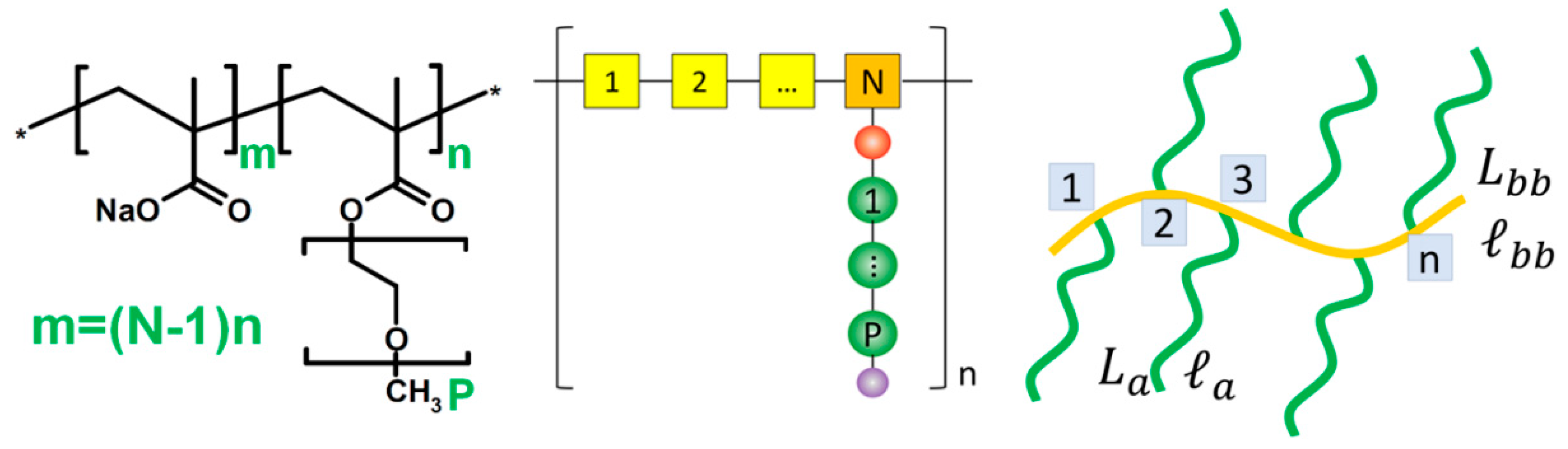 Materials 15 08730 g003