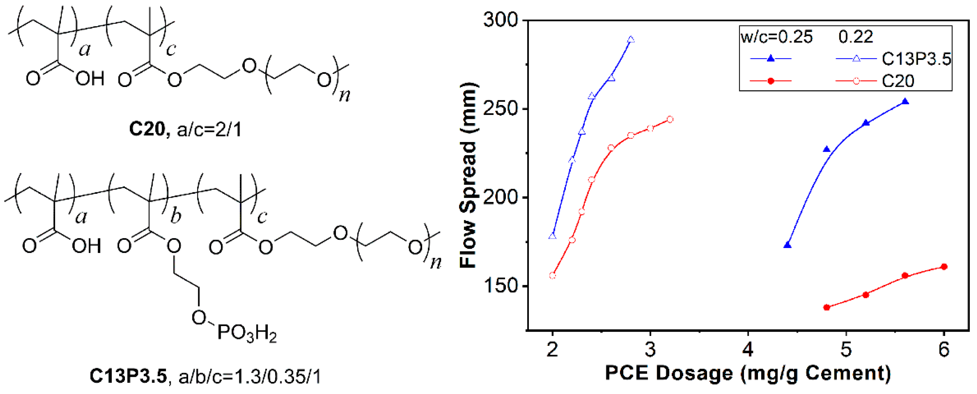 Materials 15 08730 g008