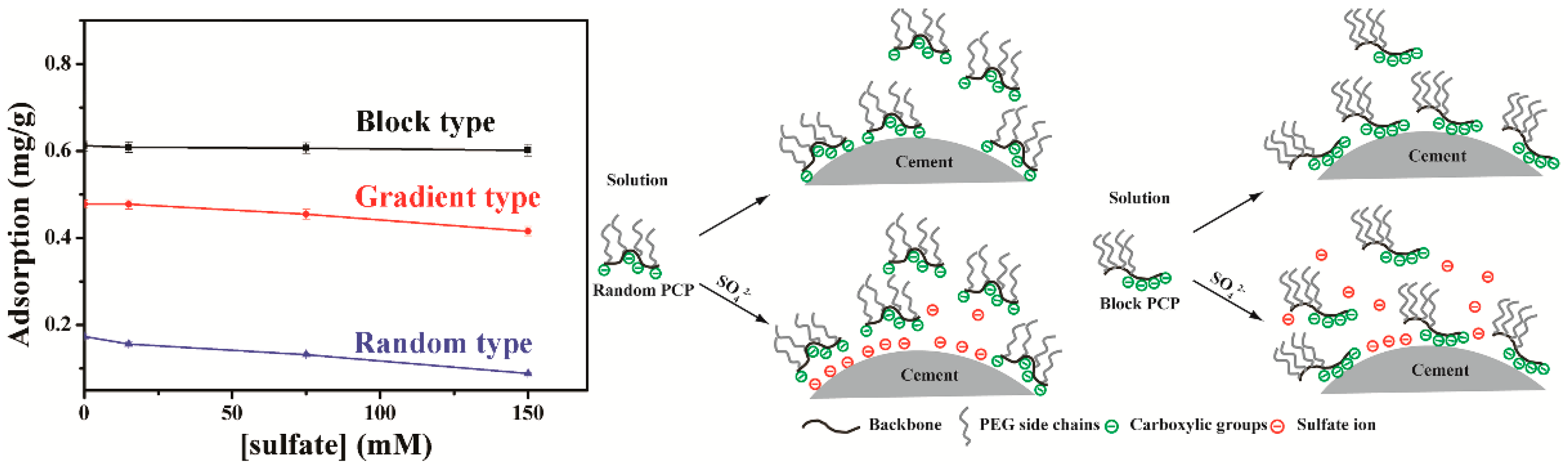 Materials 15 08730 g010