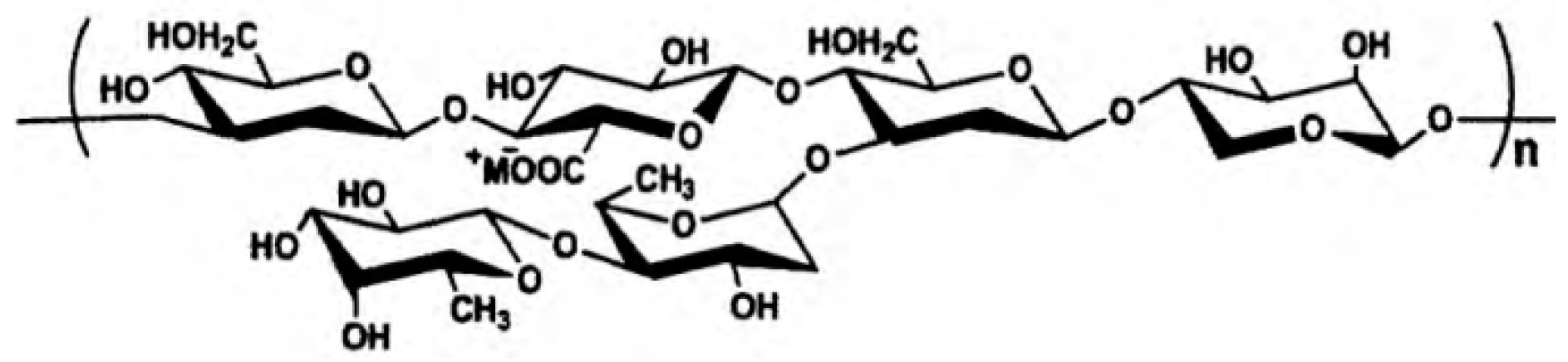 Materials 15 08730 g011