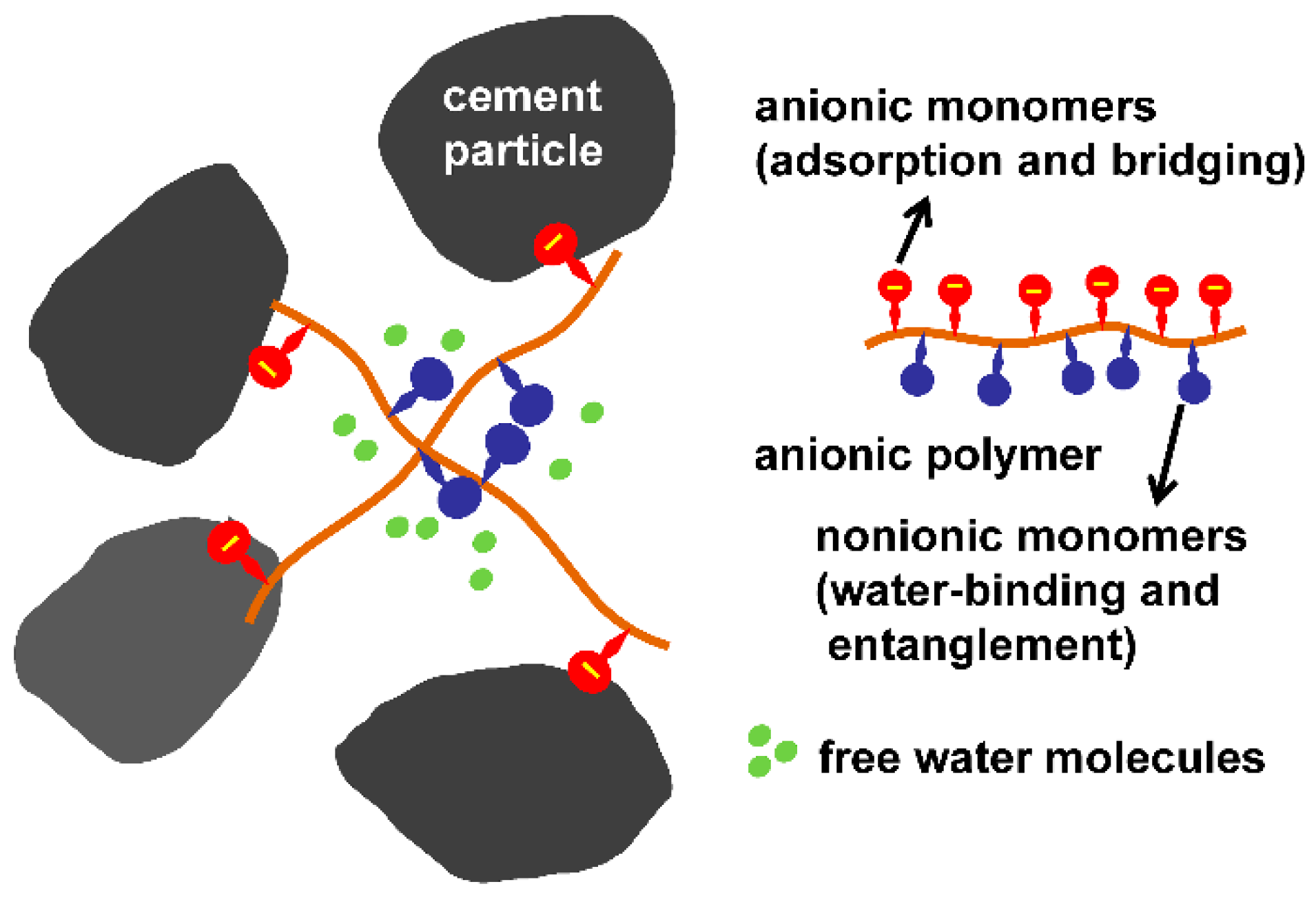 Materials 15 08730 g015