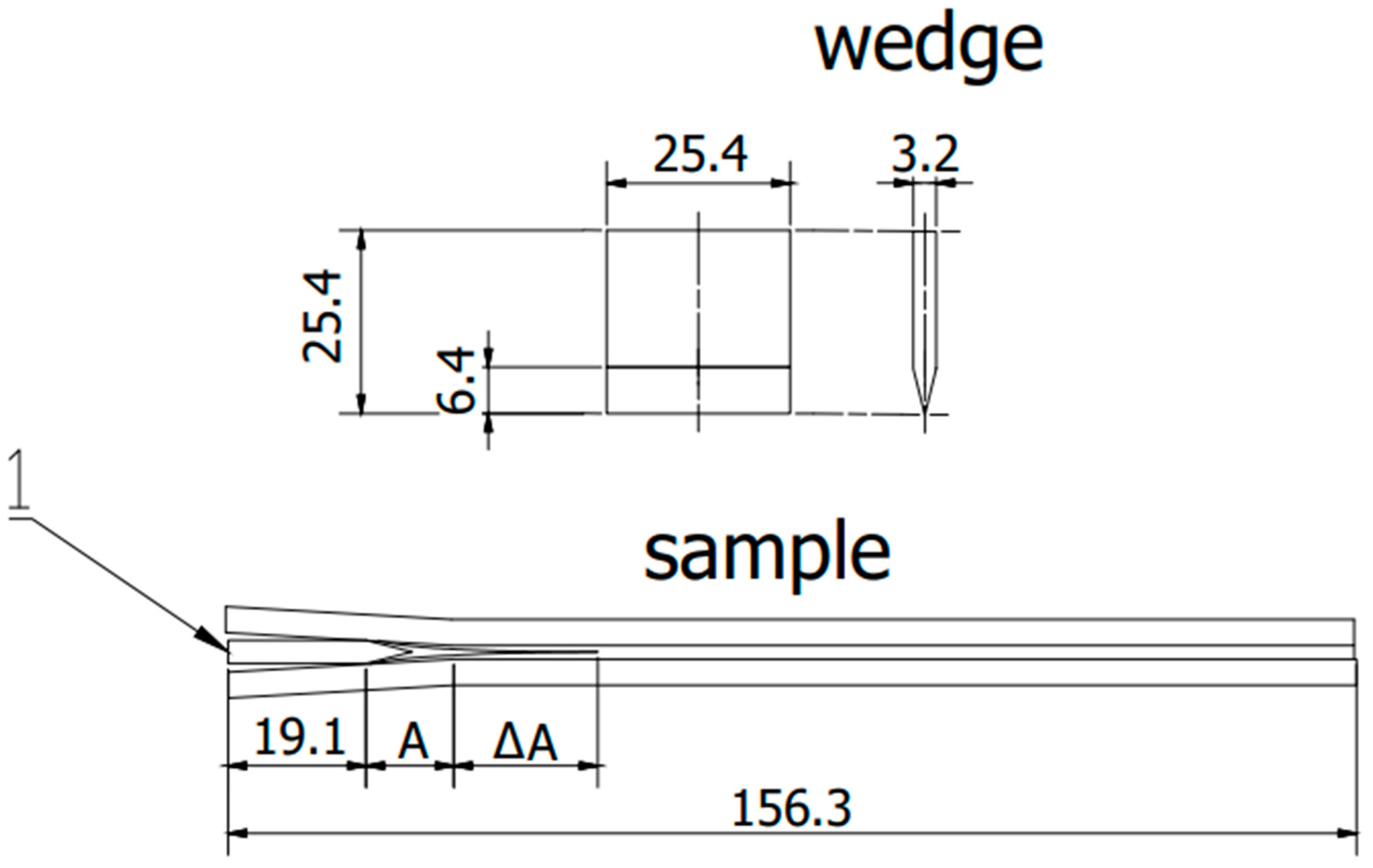 Materials 15 08733 g003