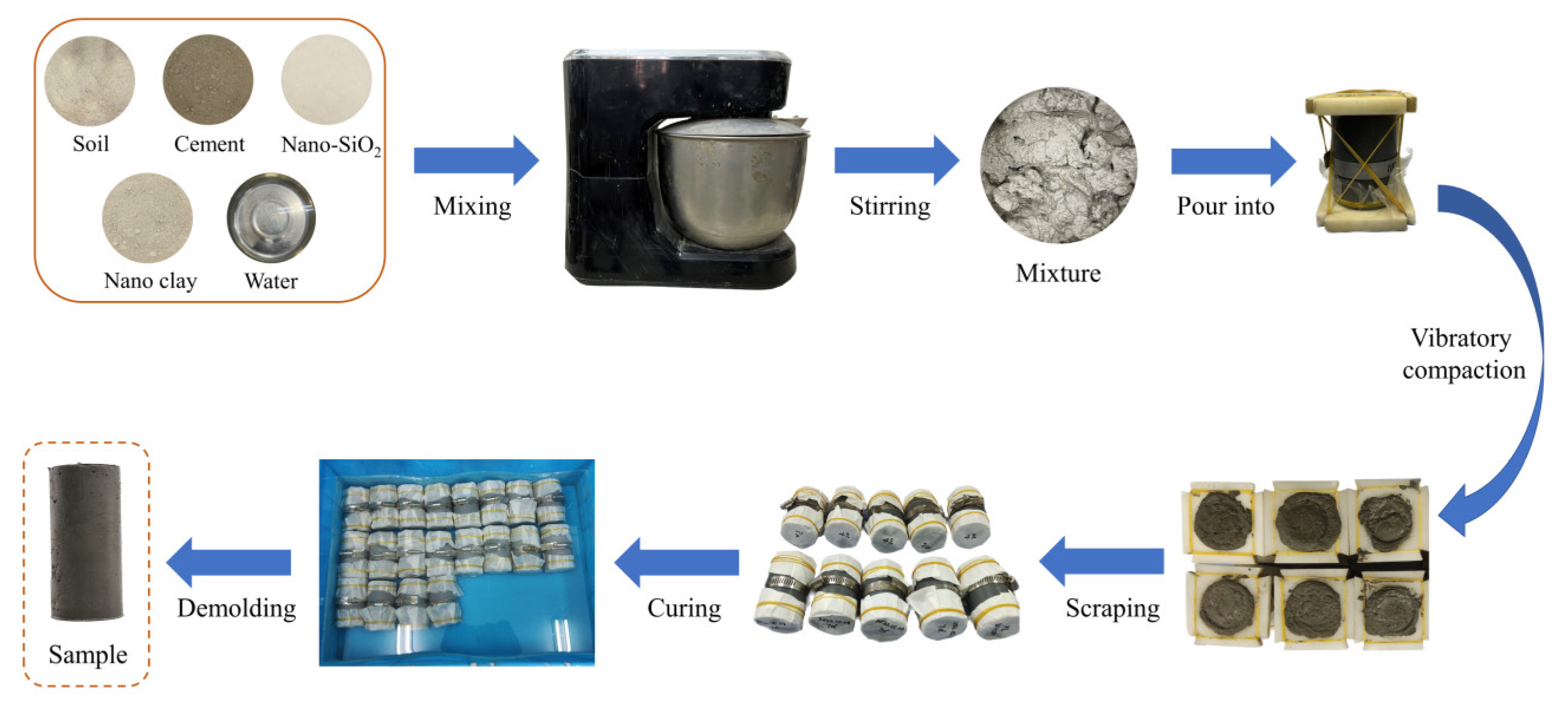 Materials 15 08735 g001