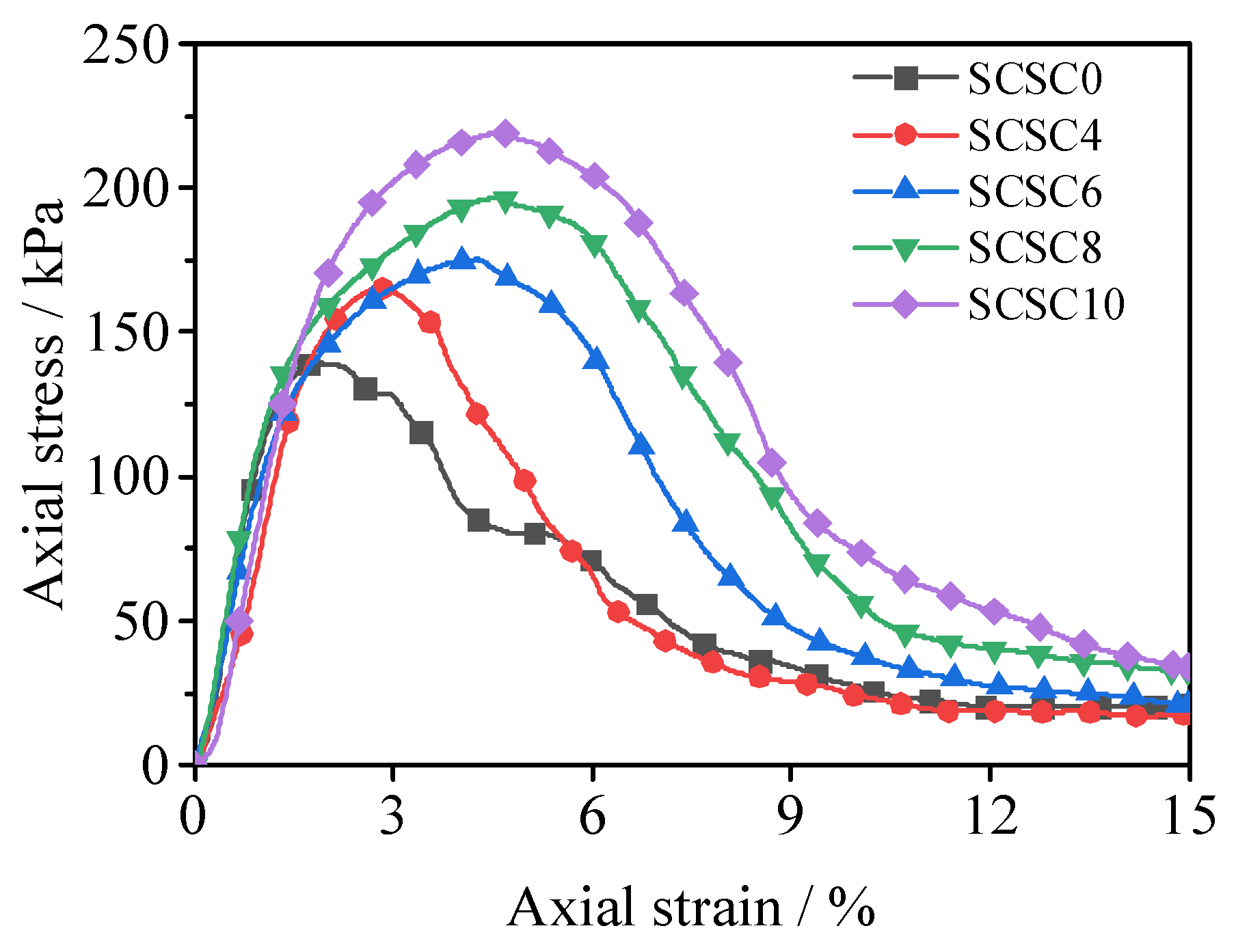 Materials 15 08735 g002