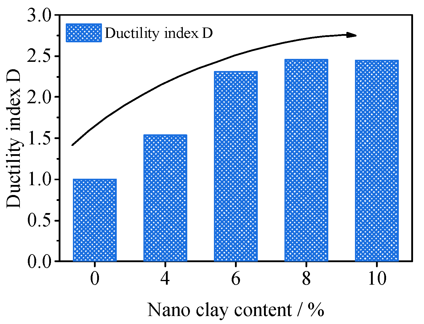 Materials 15 08735 g004