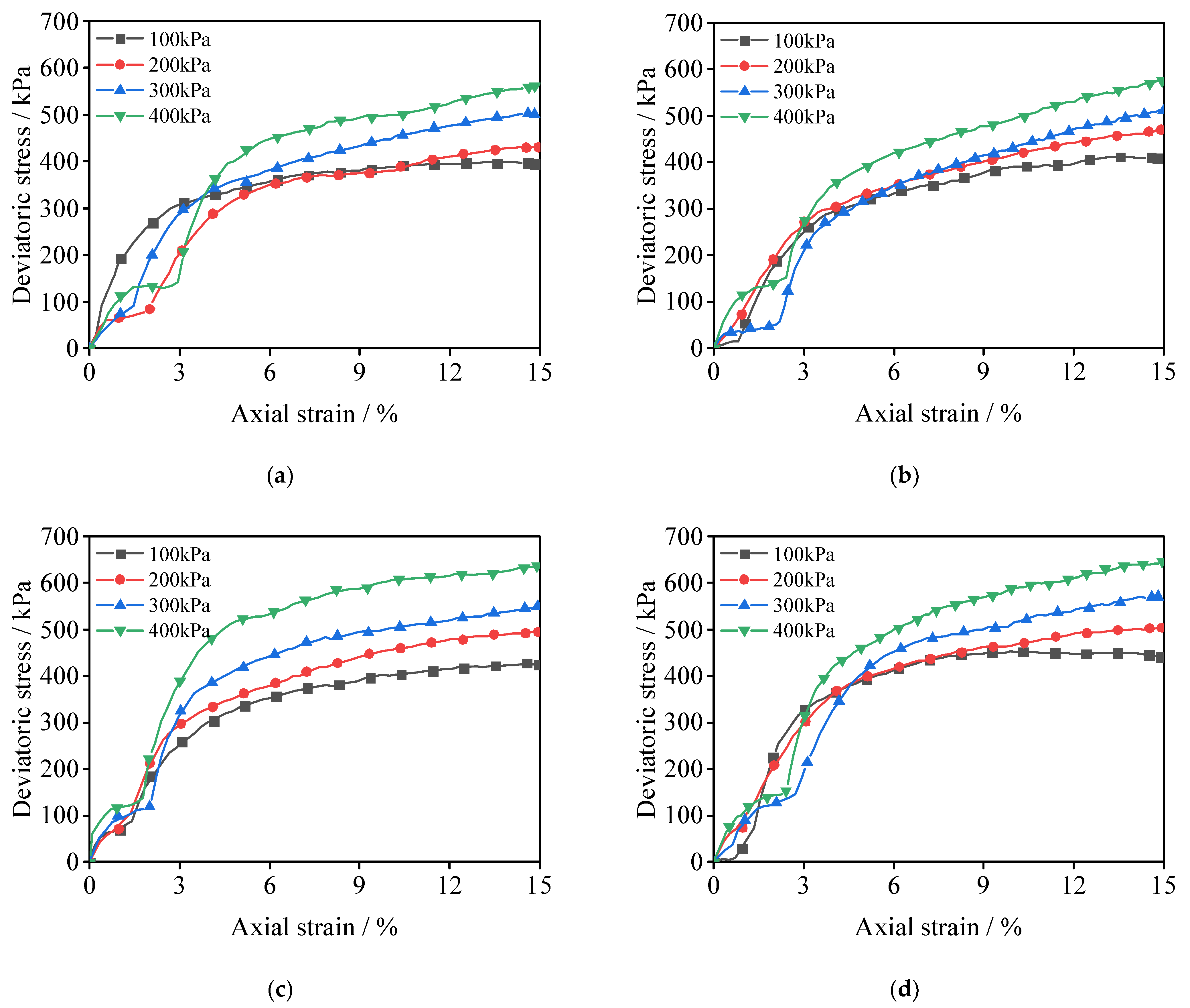 Materials 15 08735 g005a