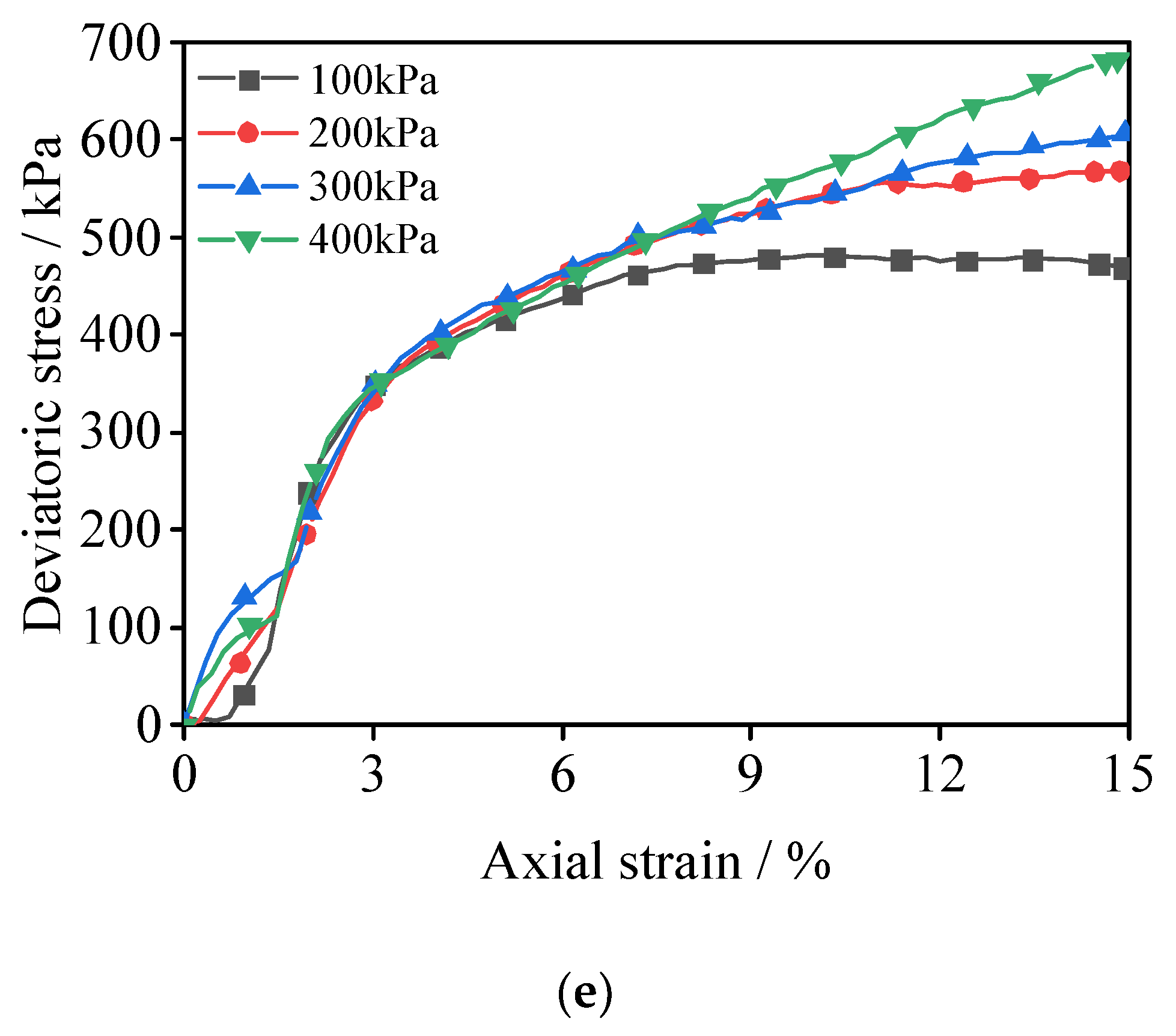 Materials 15 08735 g005b