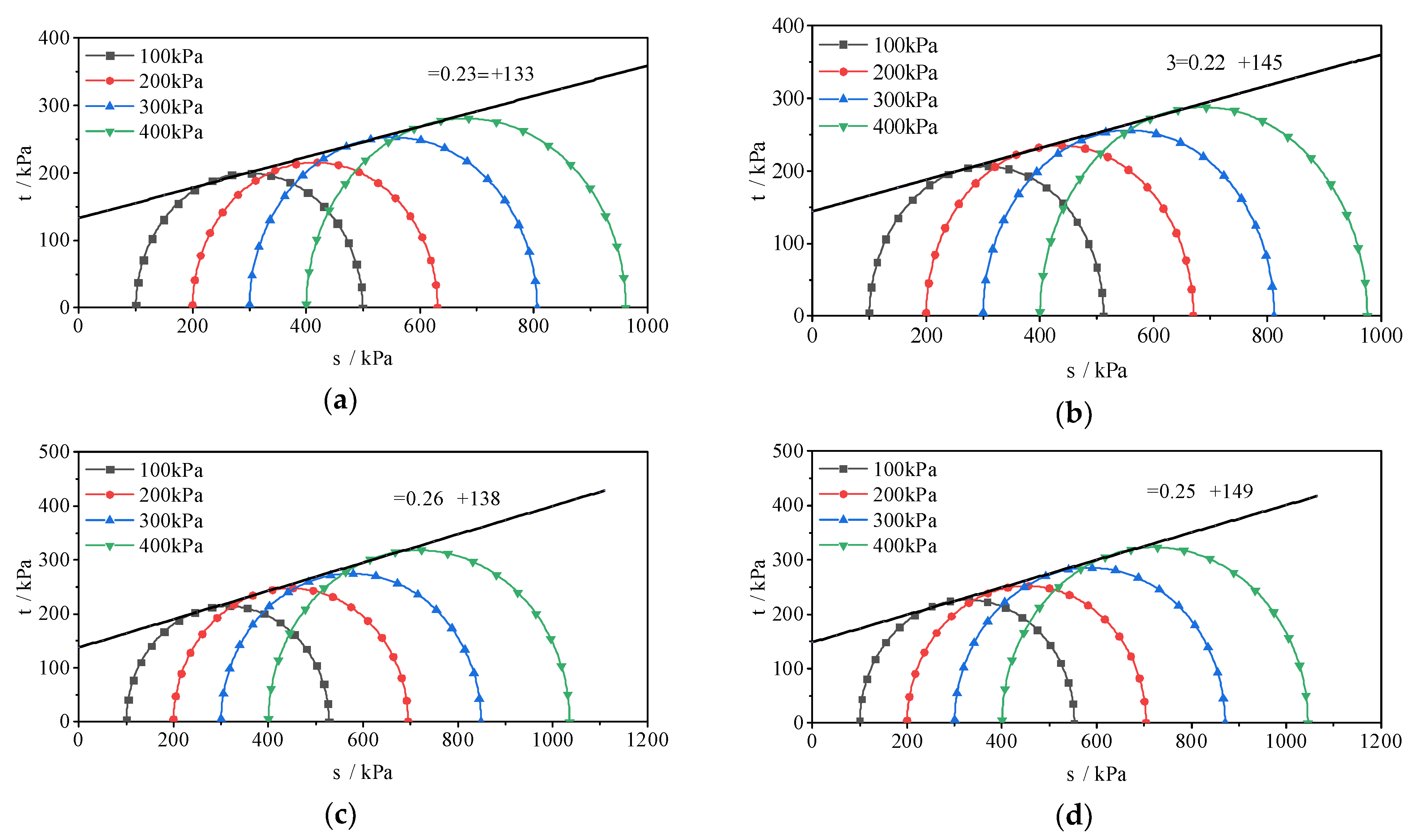 Materials 15 08735 g006a