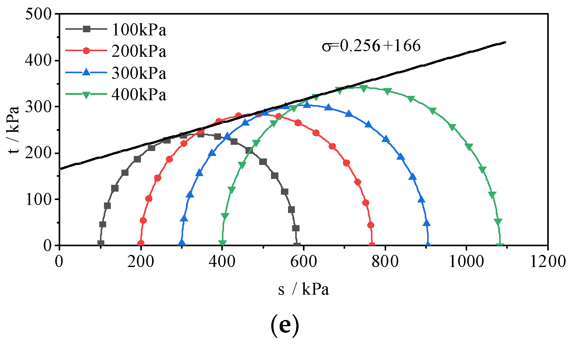Materials 15 08735 g006b