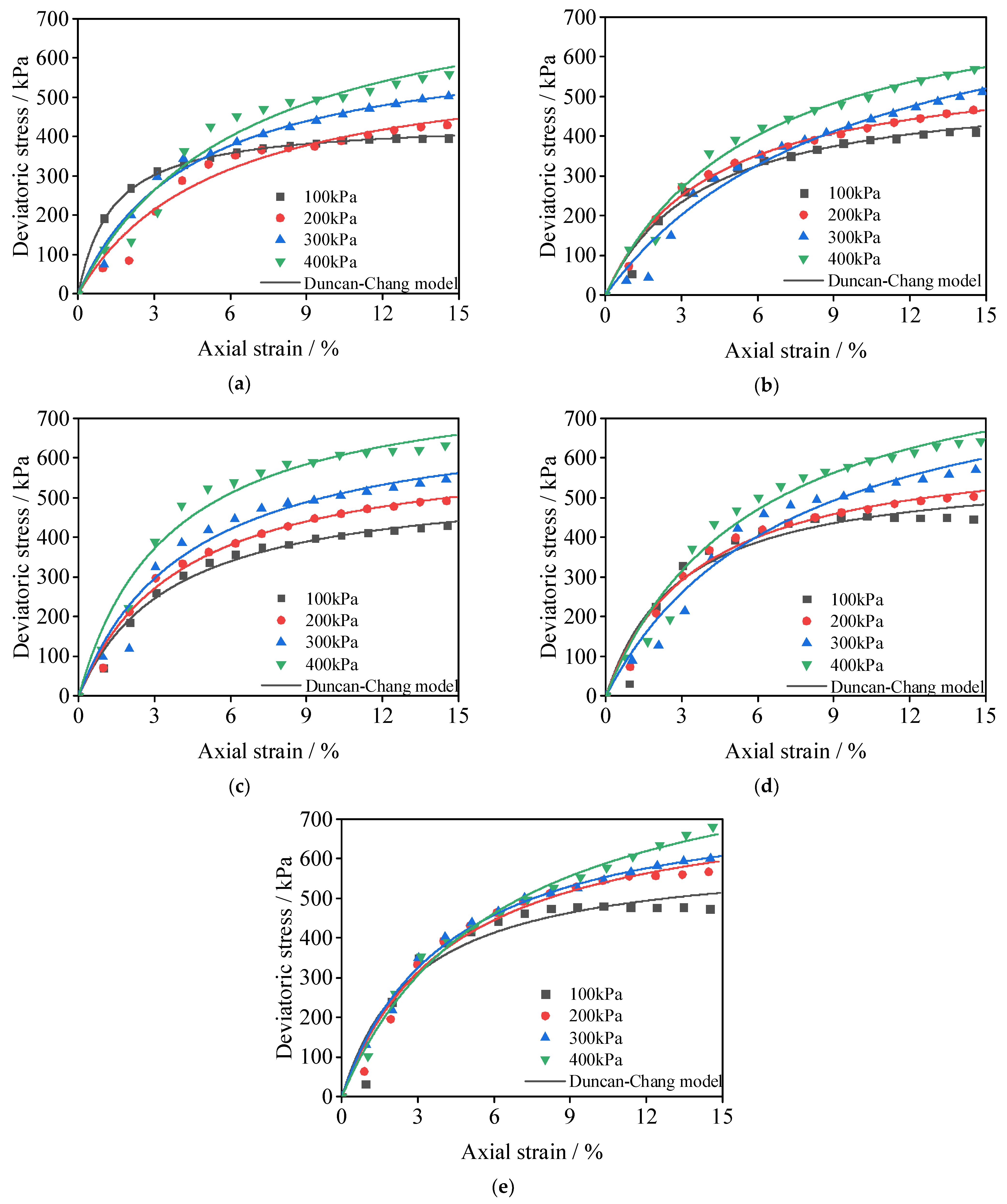Materials 15 08735 g007