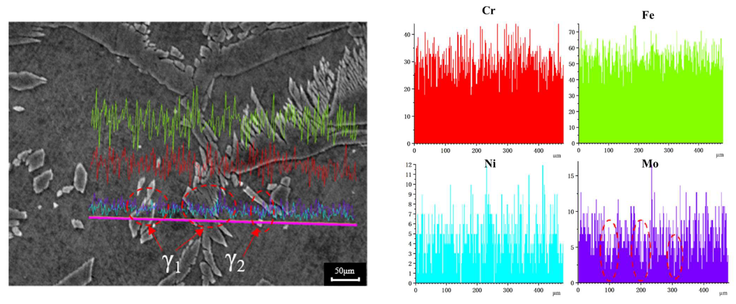 Materials 15 08741 g004
