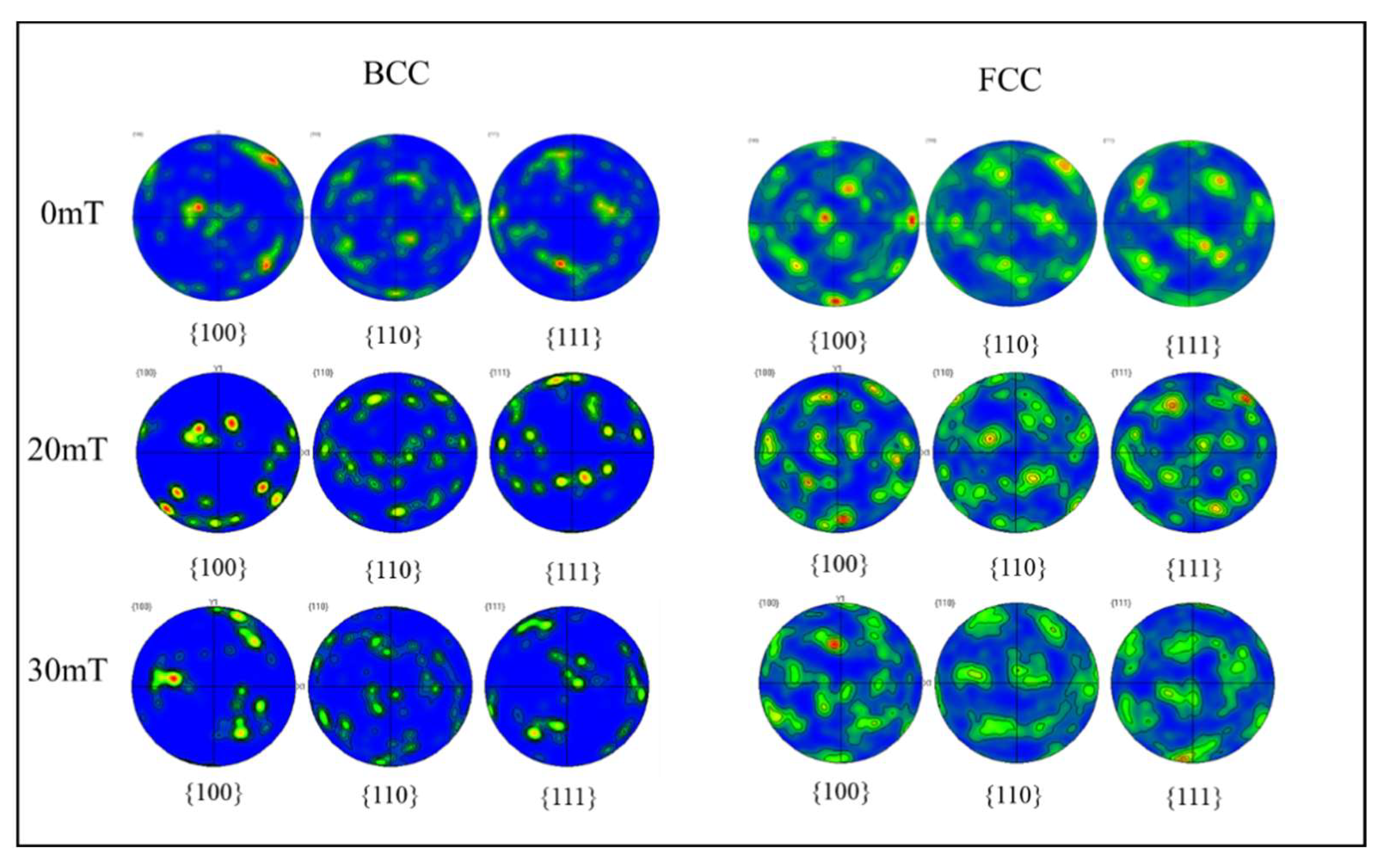 Materials 15 08741 g008