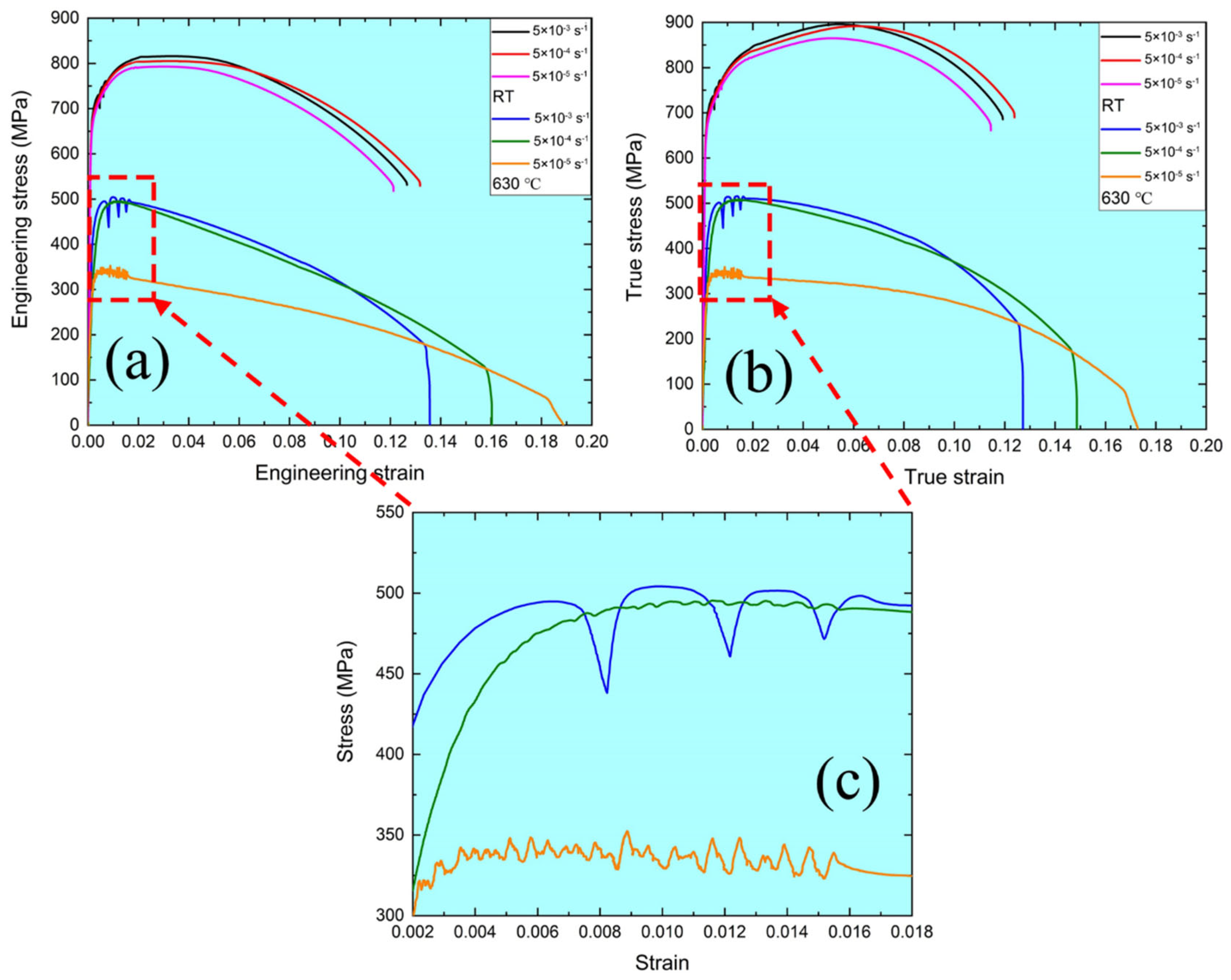 Materials 15 08745 g003 Materials 15 08745 g003