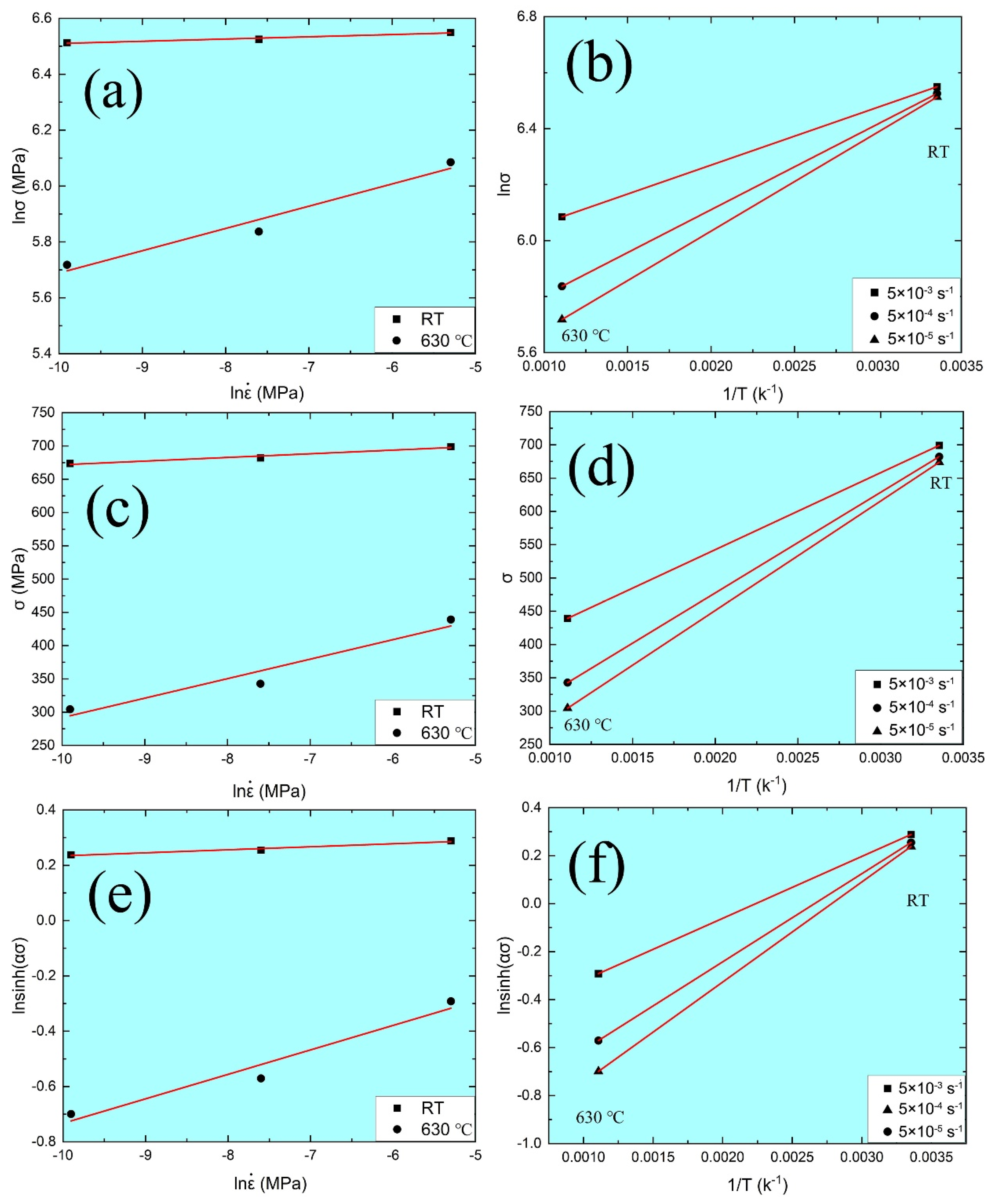 Materials 15 08745 g007 Materials 15 08745 g007