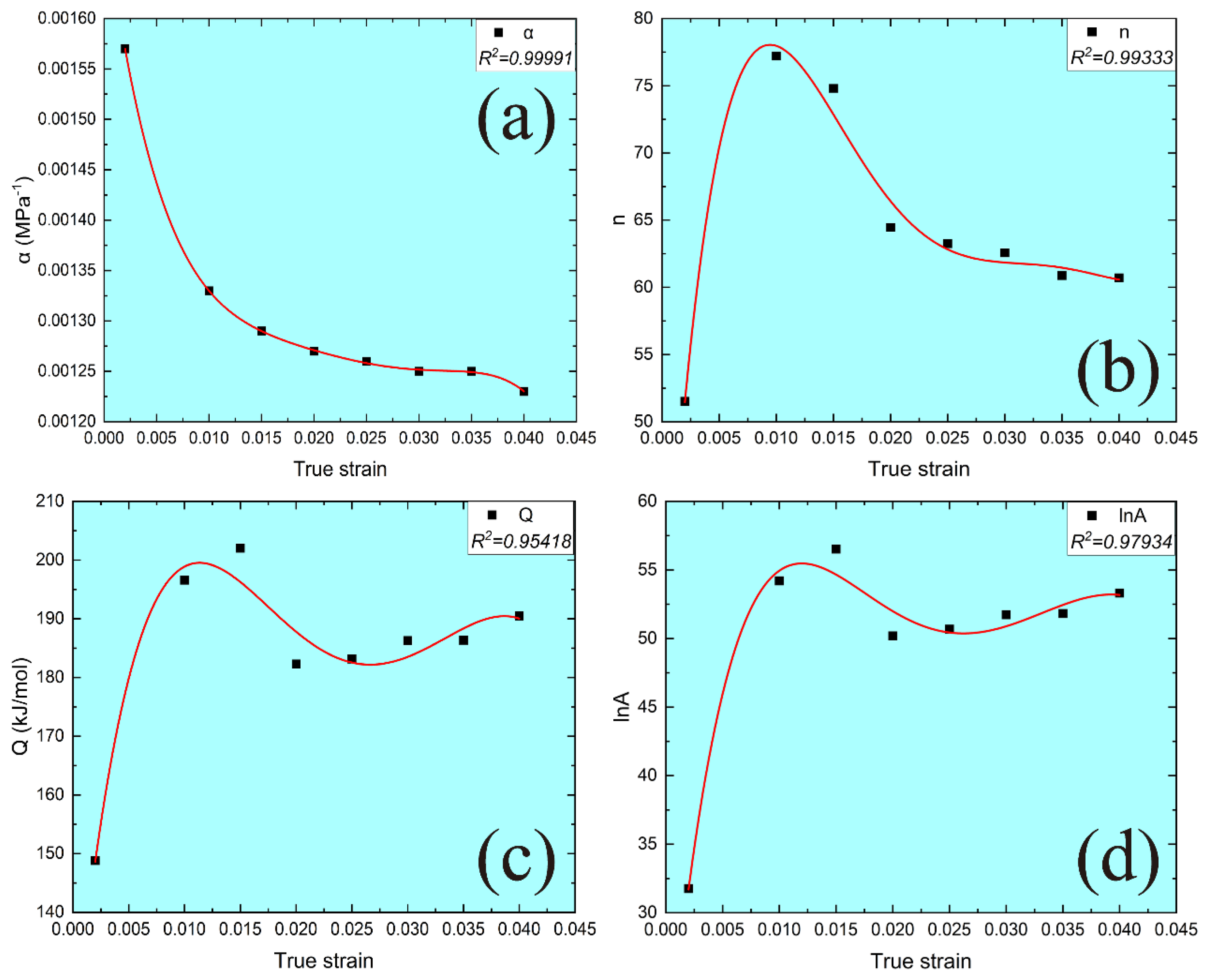 Materials 15 08745 g008 Materials 15 08745 g008