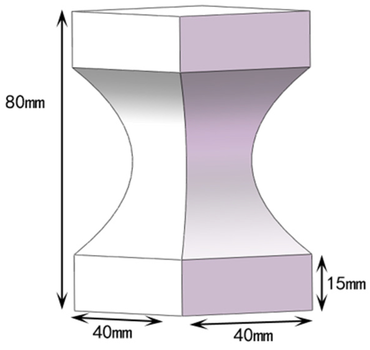 Materials 15 08746 g001 Materials 15 08746 g001